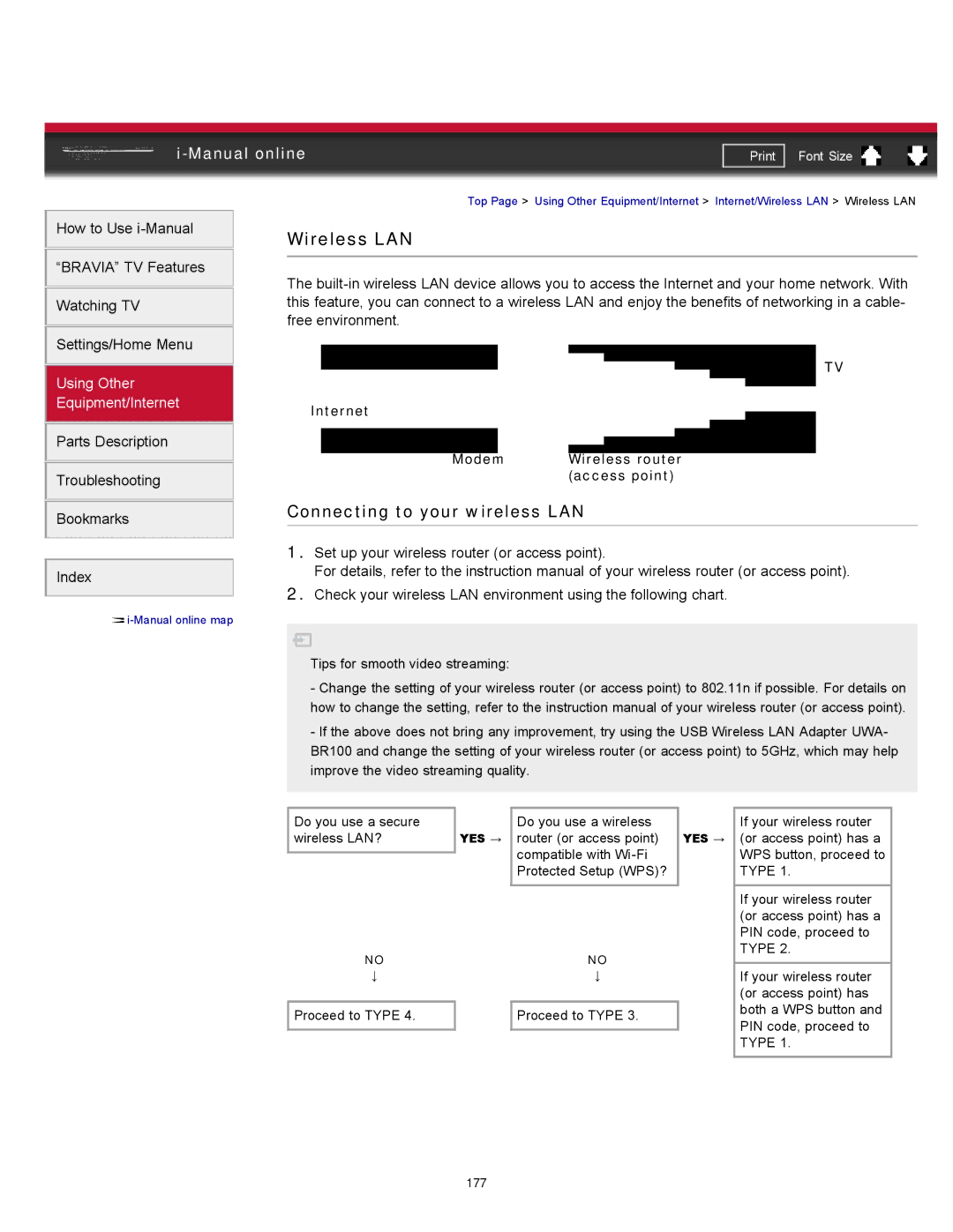 Sony XBR-55HX925 manual Proceed to Type 