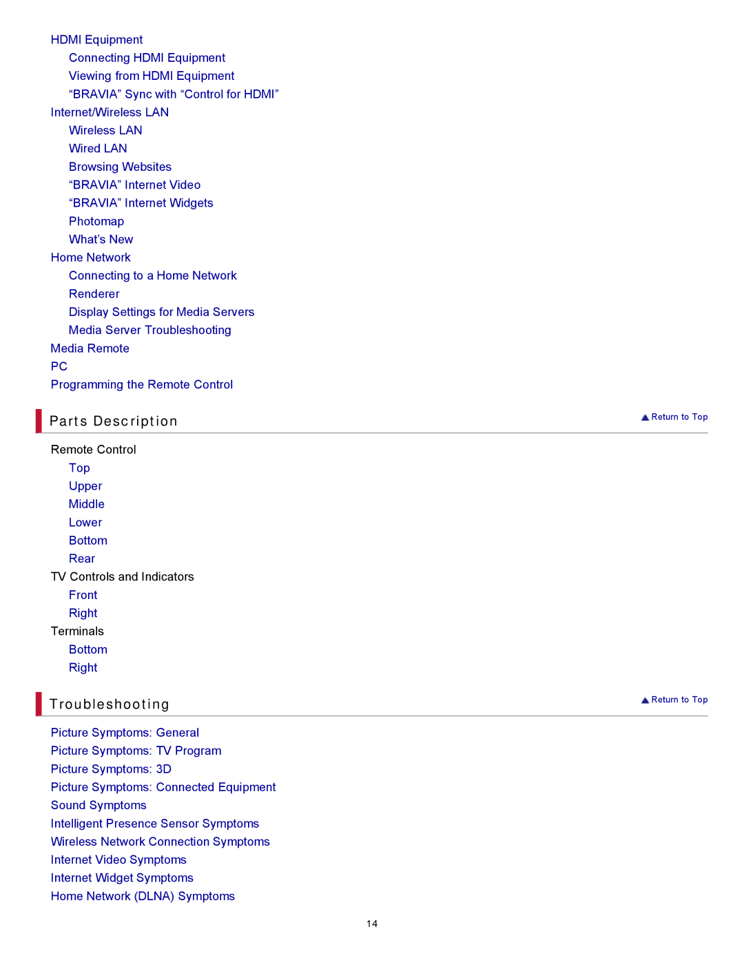 Sony XBR-55HX929, 46HX929 manual Parts Description, Troubleshooting 