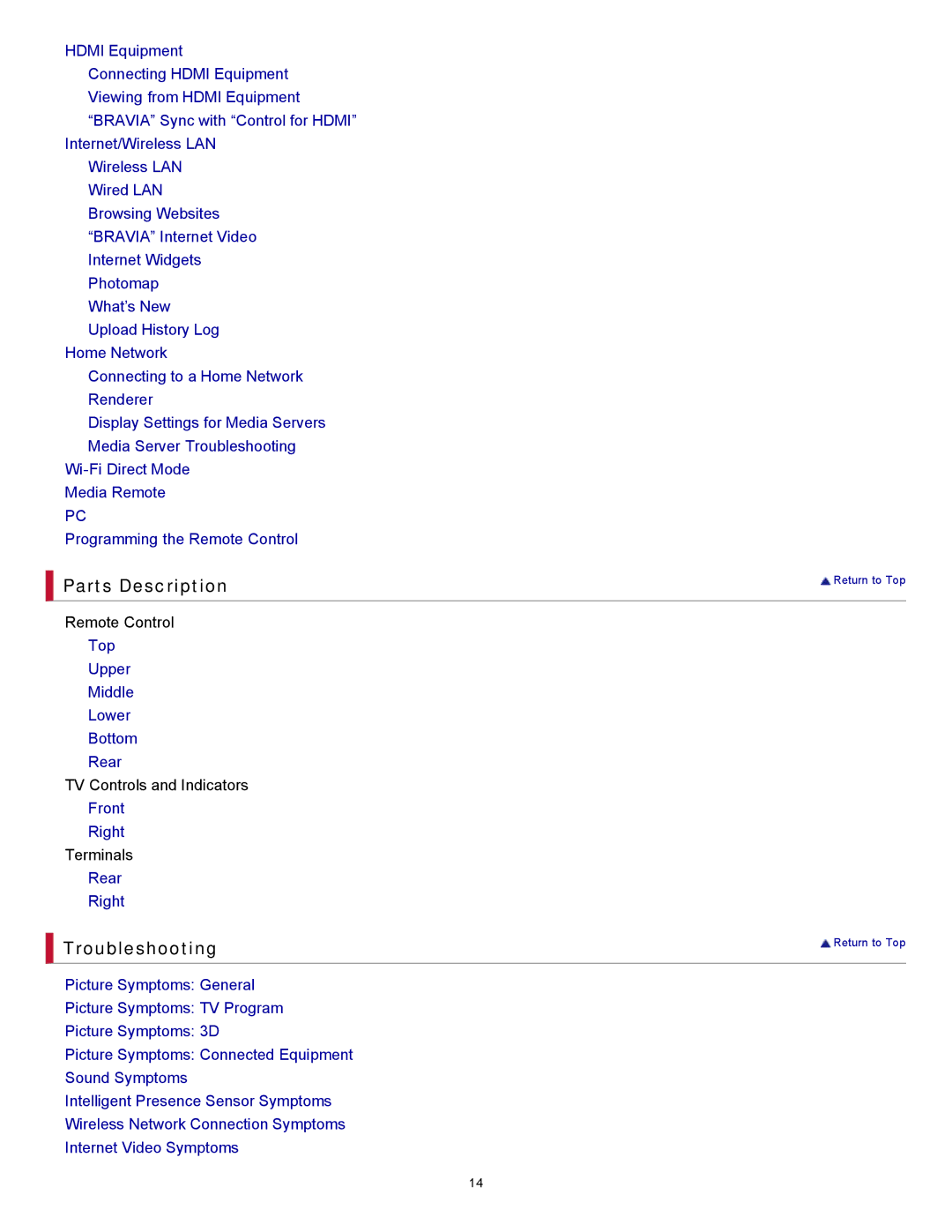 Sony XBR-65HX925 manual Parts Description, Troubleshooting 