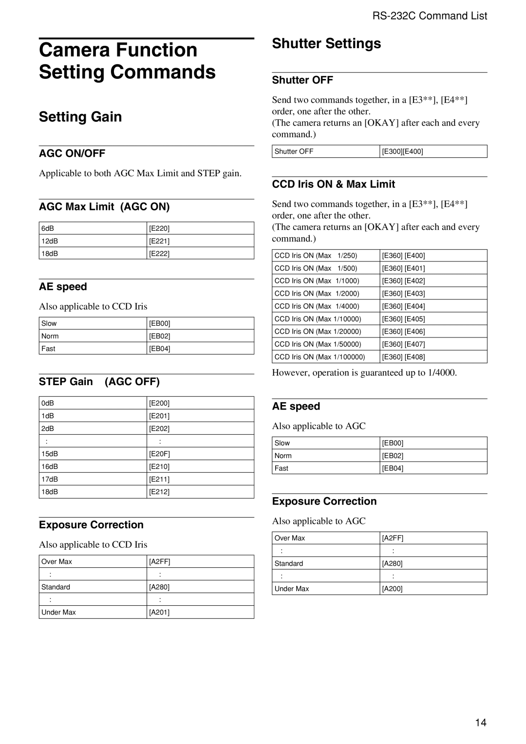 Sony XC-555P technical manual Camera Function Setting Commands, Setting Gain, Shutter Settings 