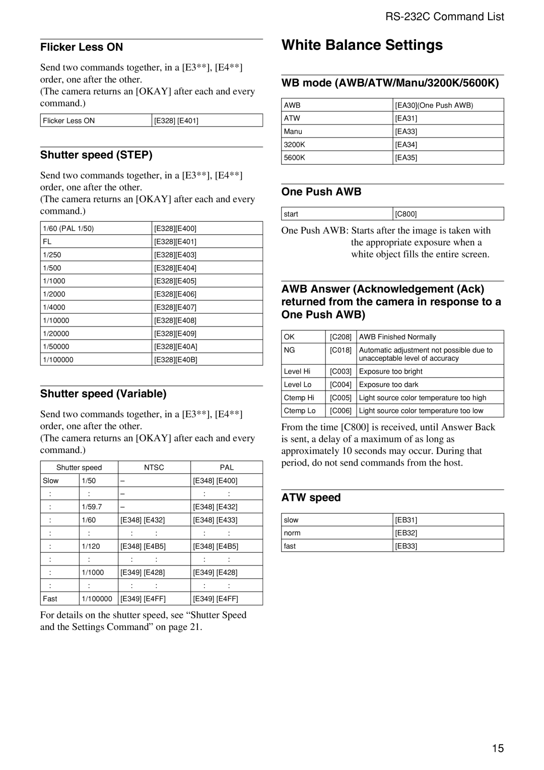 Sony XC-555P technical manual White Balance Settings 