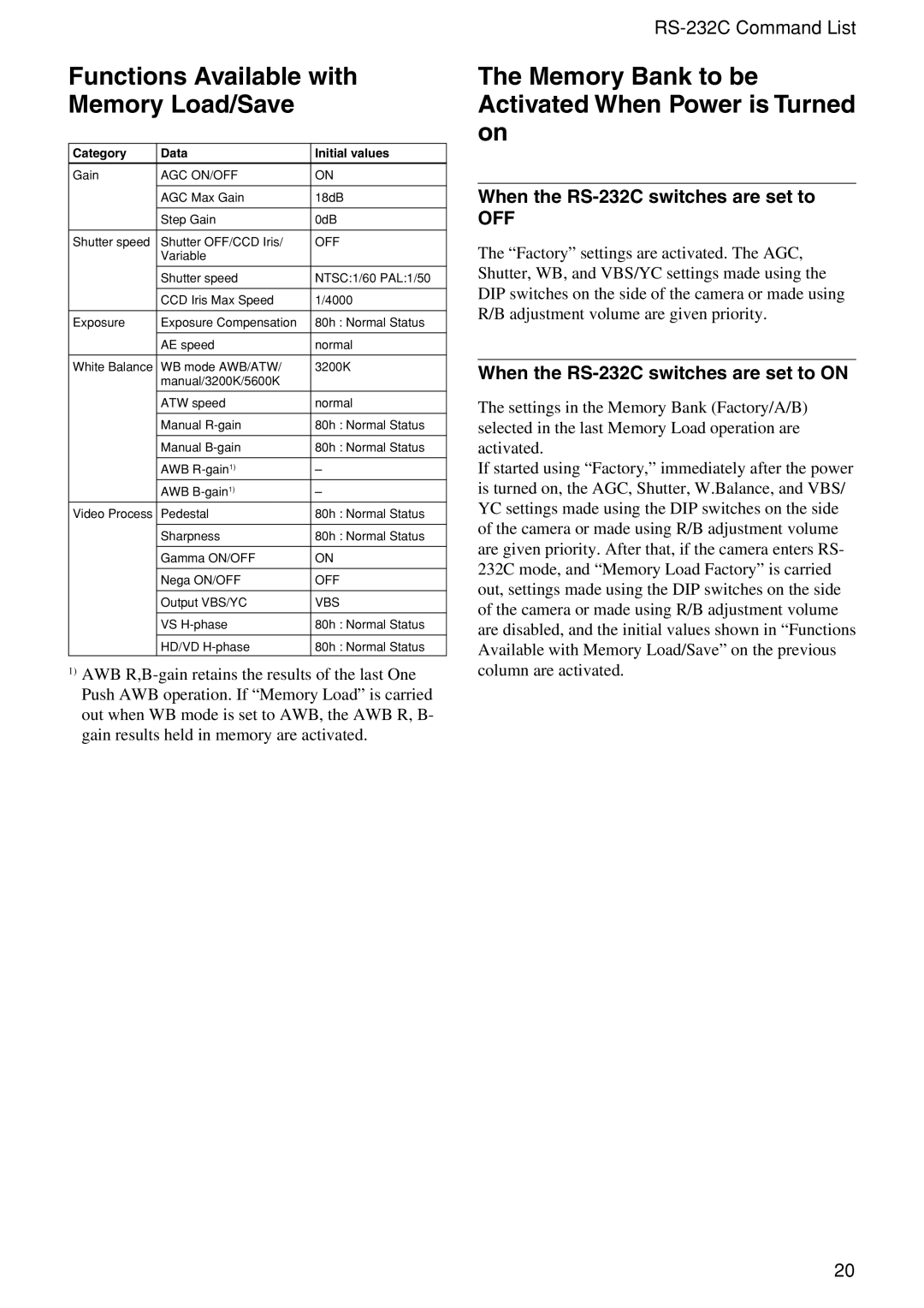 Sony XC-555P Functions Available with Memory Load/Save, Memory Bank to be Activated When Power is Turned on 