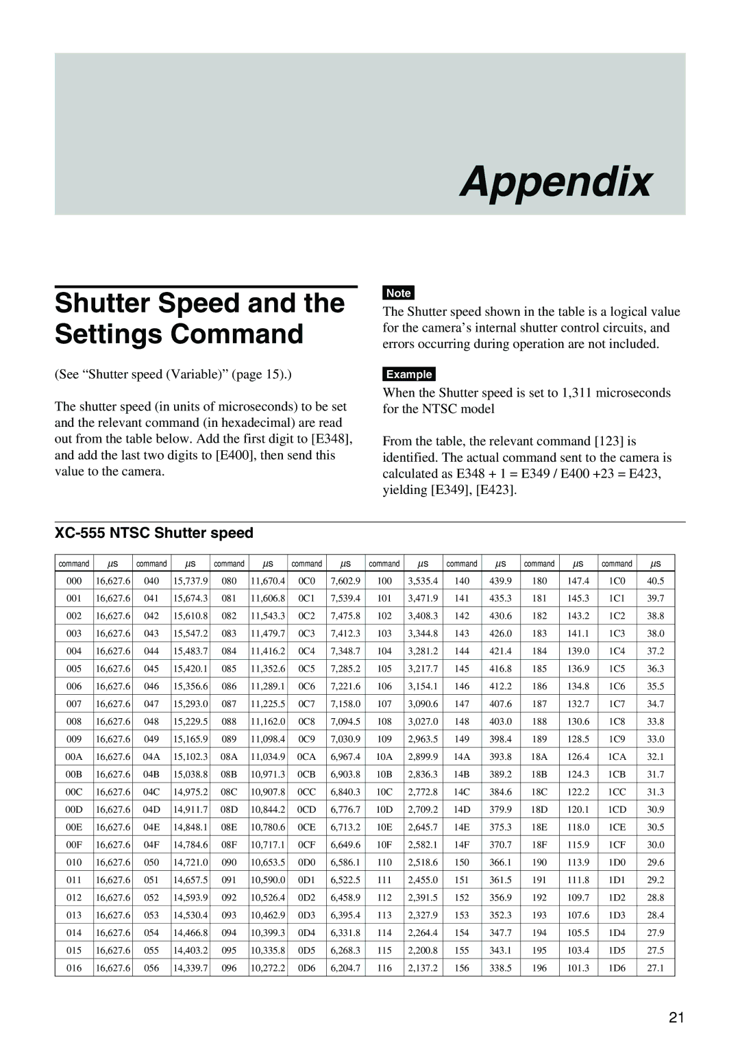 Sony XC-555P technical manual Shutter Speed and the Settings Command, XC-555 Ntsc Shutter speed 