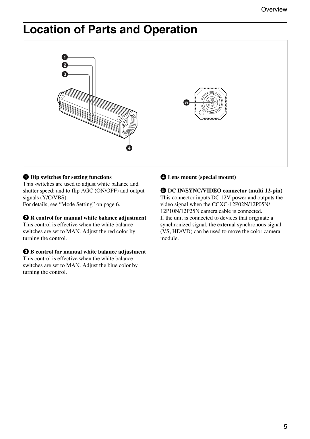 Sony XC-555P technical manual Location of Parts and Operation, Dip switches for setting functions 