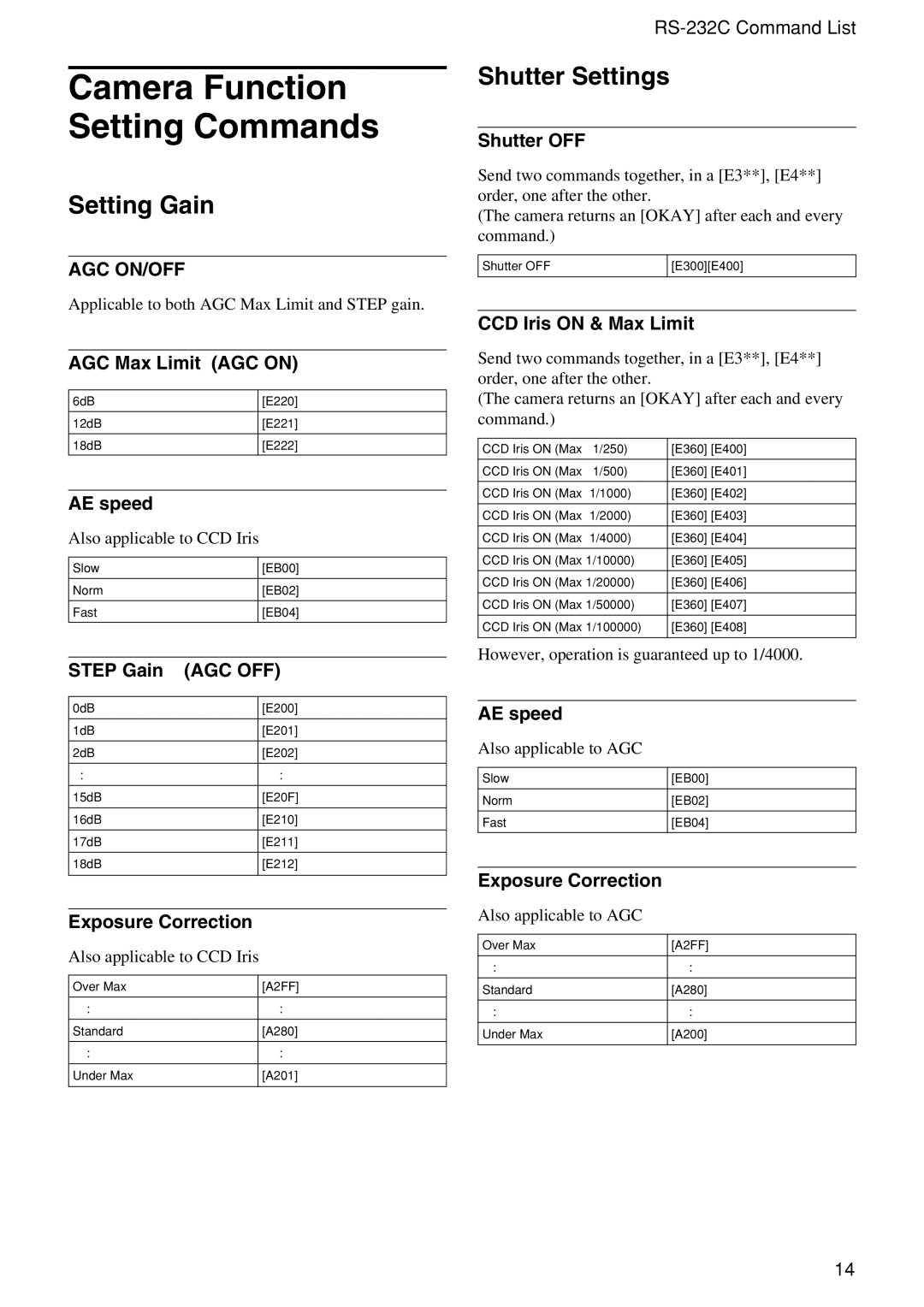 Sony XC-555/555P technical manual Camera Function Setting Commands, Setting Gain, Shutter Settings 