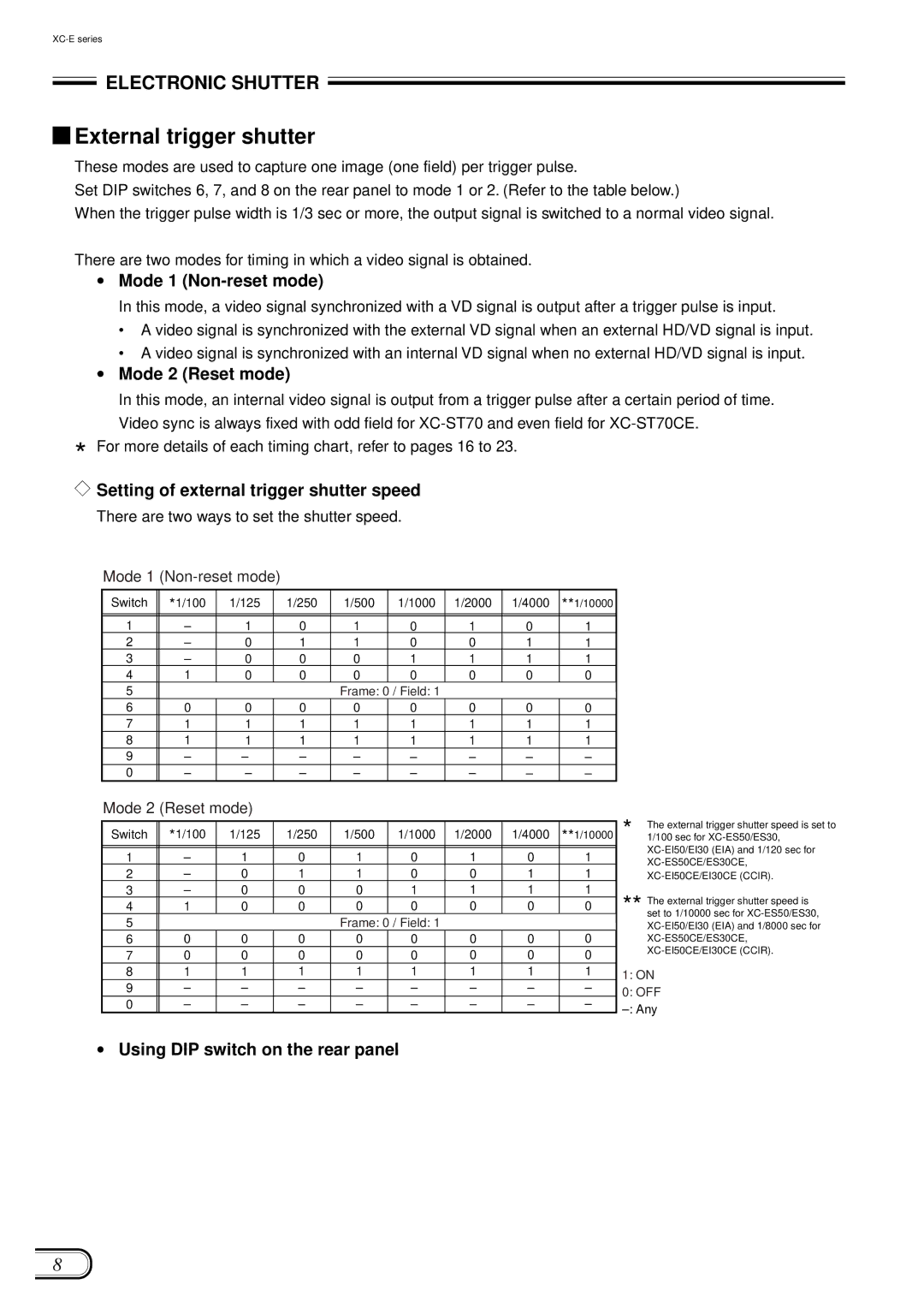 Sony XC-ES50/50CE manual External trigger shutter, ∙ Mode 1 Non-reset mode, ∙ Mode 2 Reset mode 