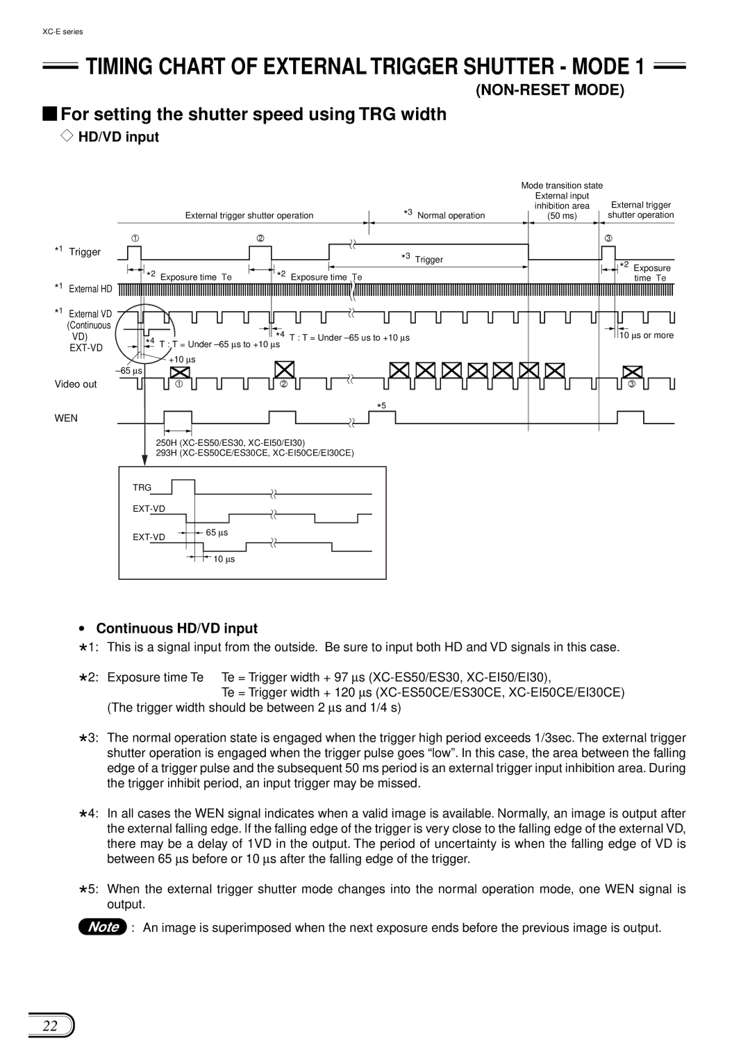 Sony XC-ES50/50CE manual For setting the shutter speed using TRG width, ∙ Continuous HD/VD input 