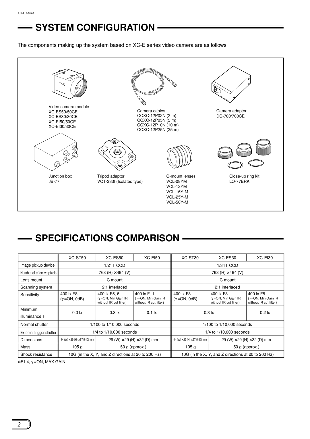 Sony XC-ES50/50CE manual System Configuration, Specifications Comparison 