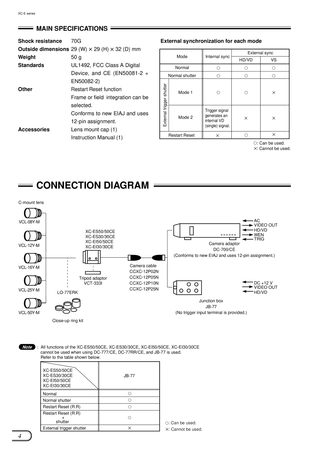 Sony XC-ES50/50CE manual Connection Diagram 