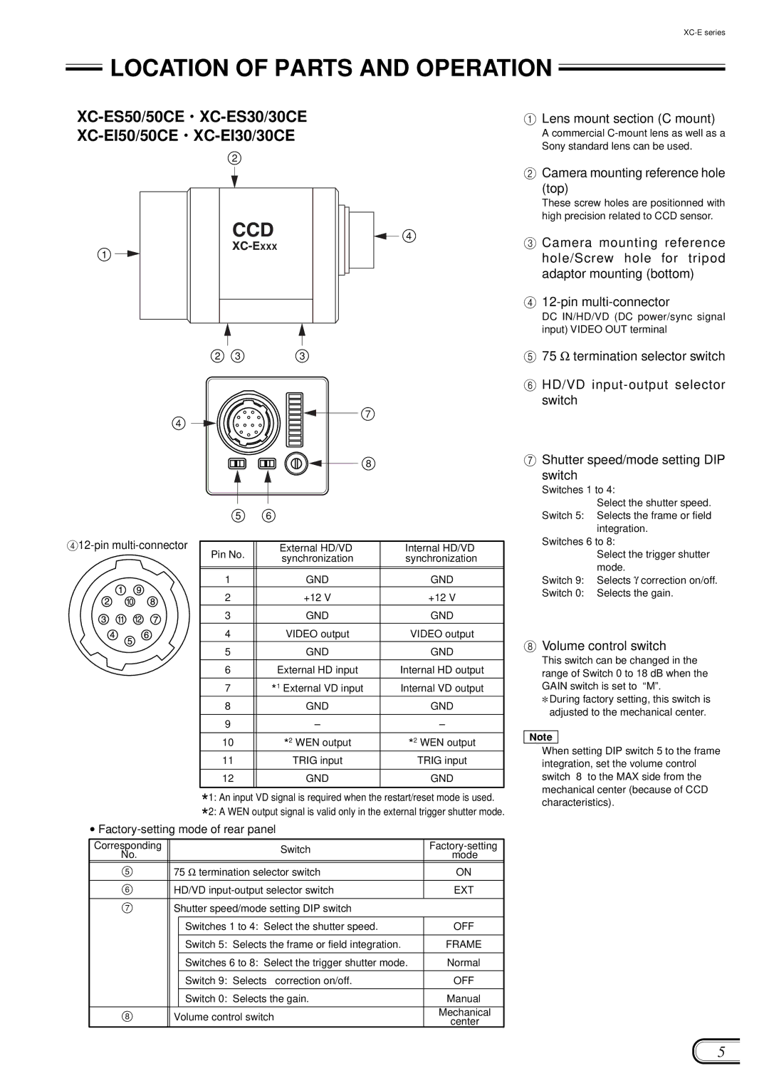 Sony XC-ES50/50CE manual Location of Parts and Operation, Lens mount section C mount, Camera mounting reference hole Top 