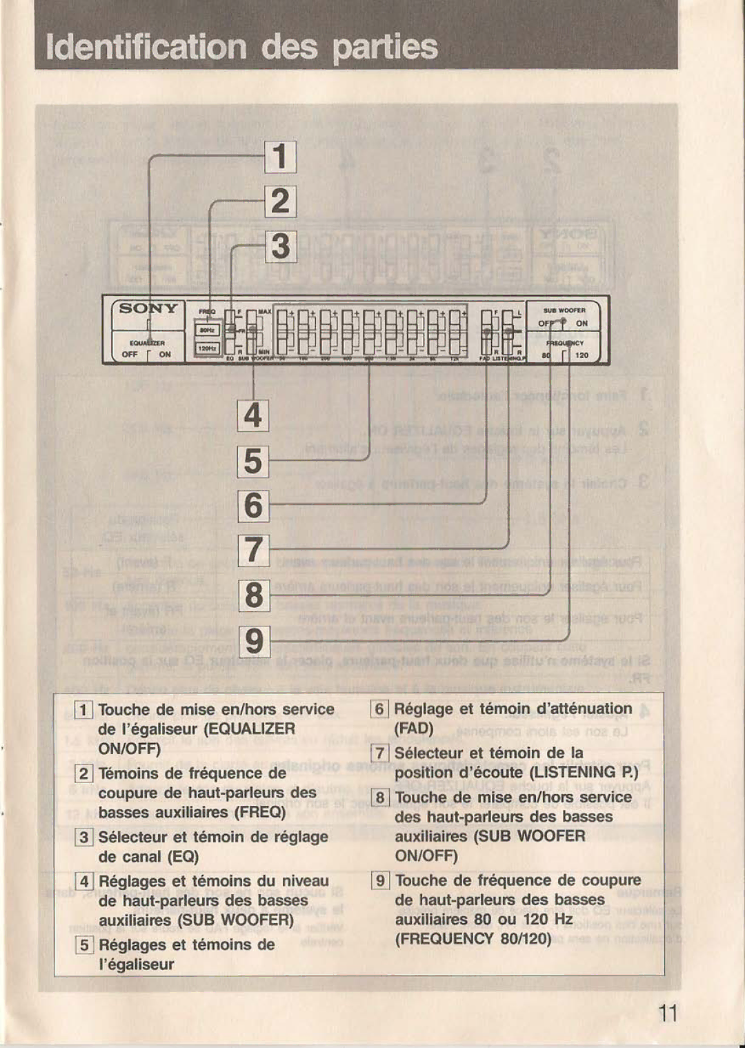 Sony XE-90MKII operating instructions Identificatipn des parties 