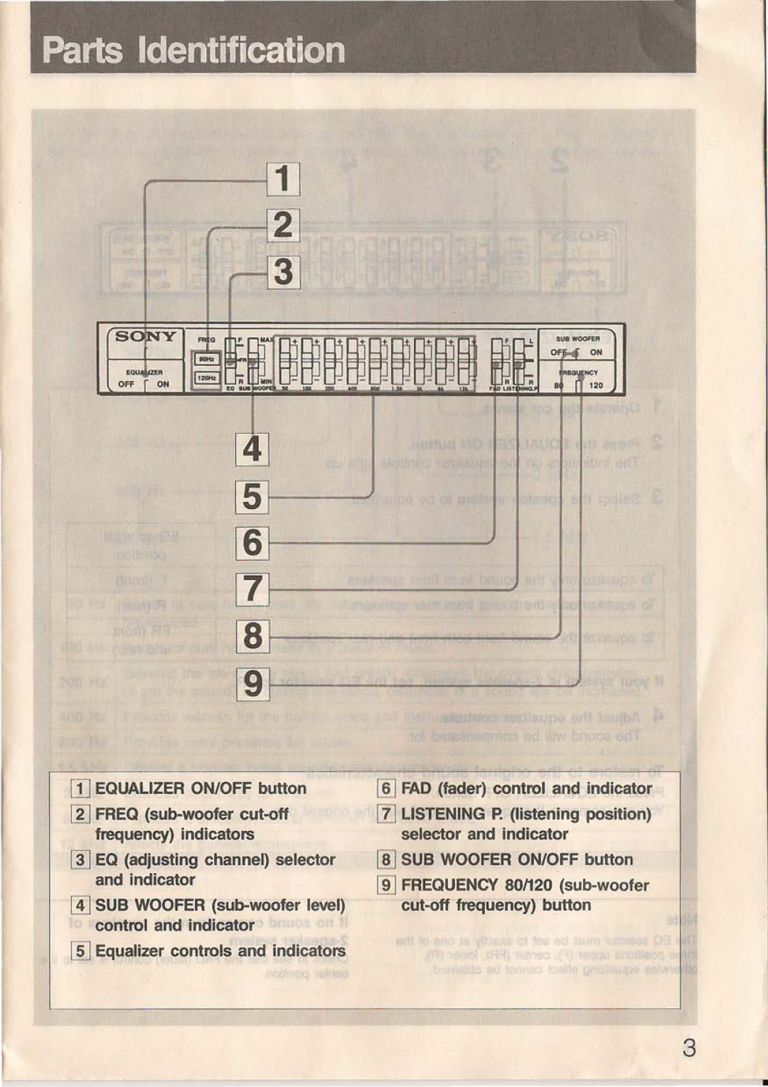 Sony XE-90MKII operating instructions Parts Identification 