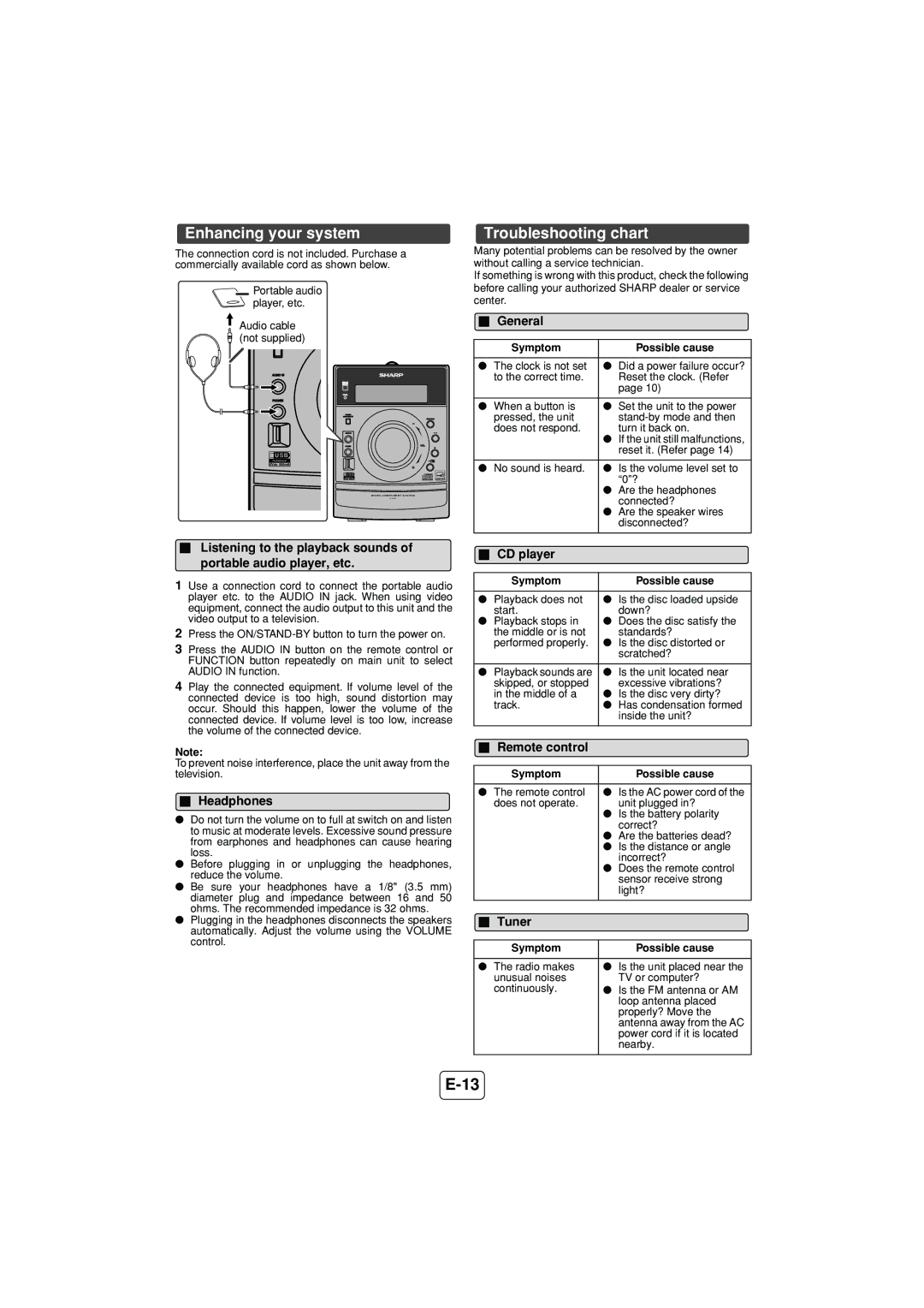 Sony XL-DH229N operation manual Enhancing your system, Troubleshooting chart 