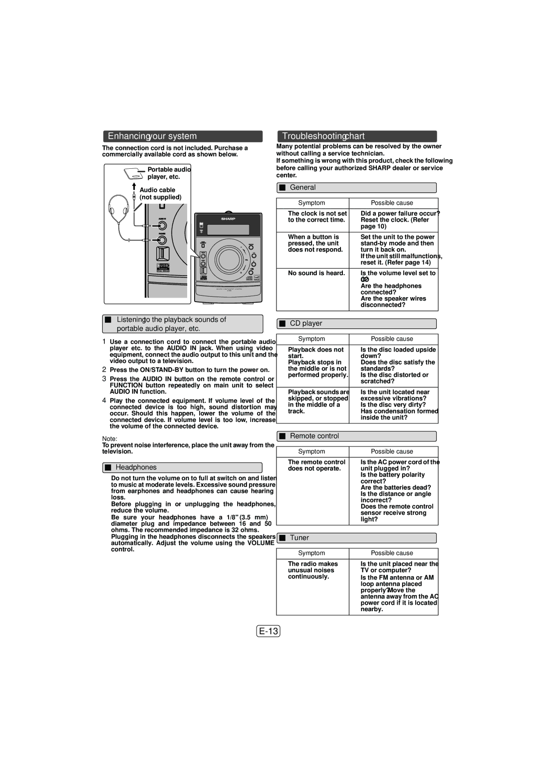 Sony XL-DH259N operation manual Enhancing your system, Troubleshooting chart 