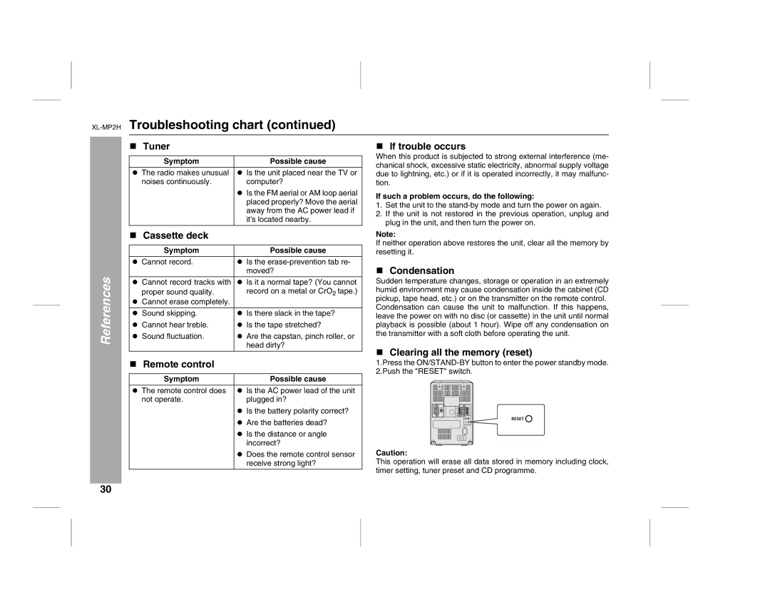 Sony XL-MP2H operation manual References 