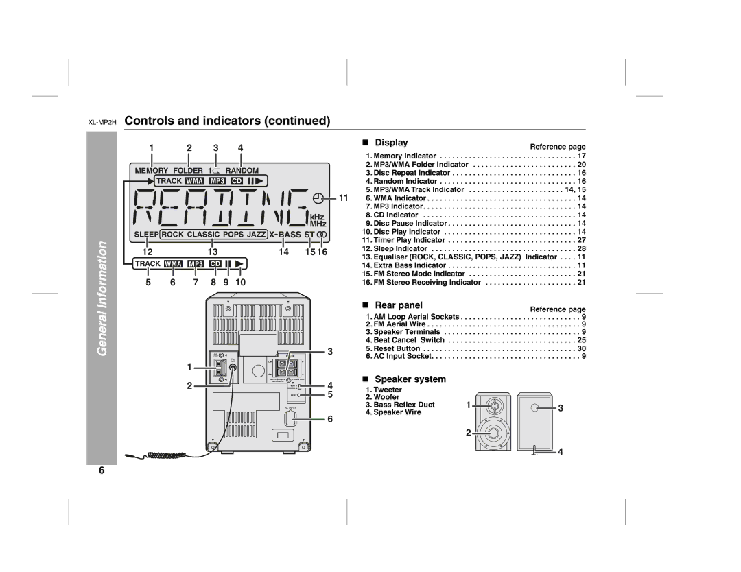 Sony XL-MP2H operation manual Display, Rear panel, Speaker system, FM Stereo Receiving Indicator 