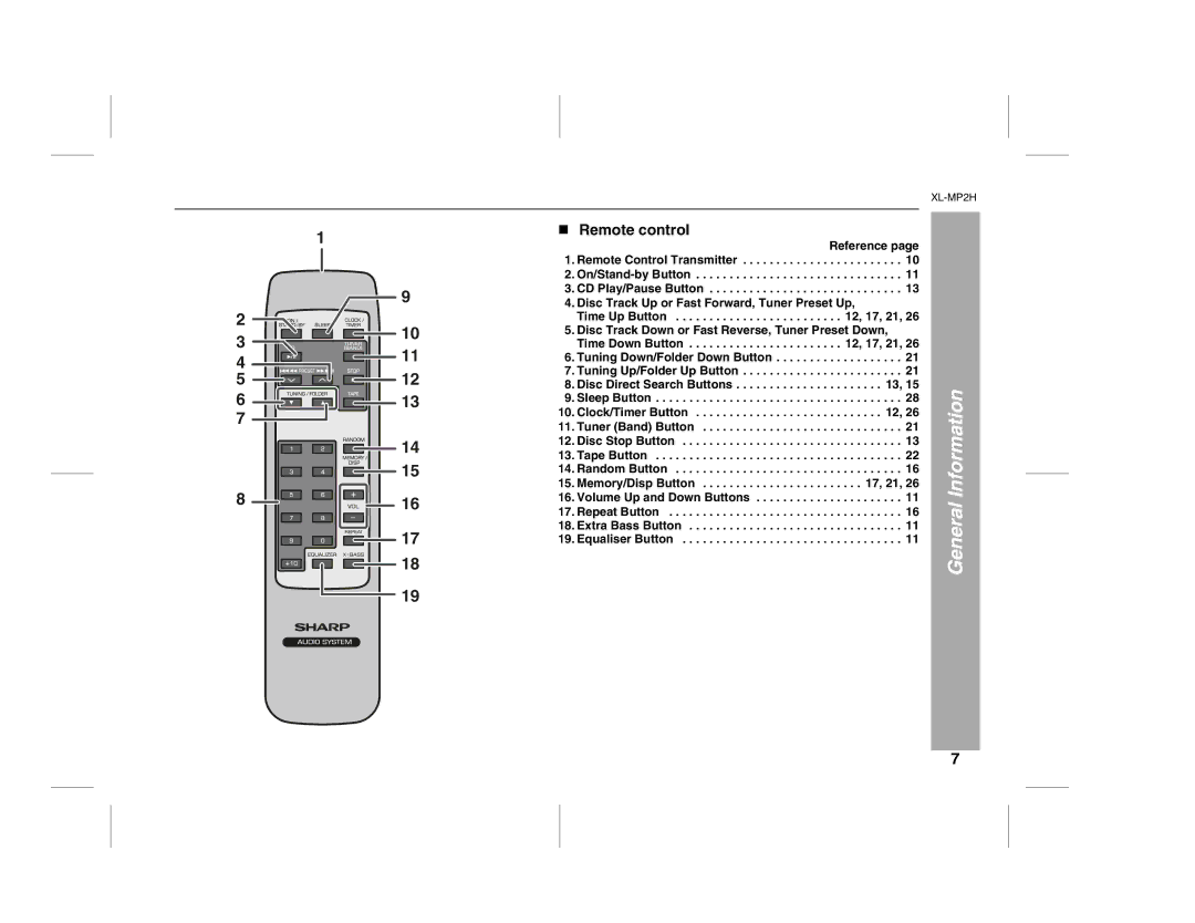 Sony XL-MP2H operation manual Remote control, Sleep Button, 17, 21 