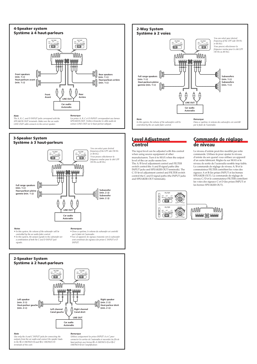 Sony XM-5046/3546 specifications Level Adjustment Control, Commande de réglage de niveau 