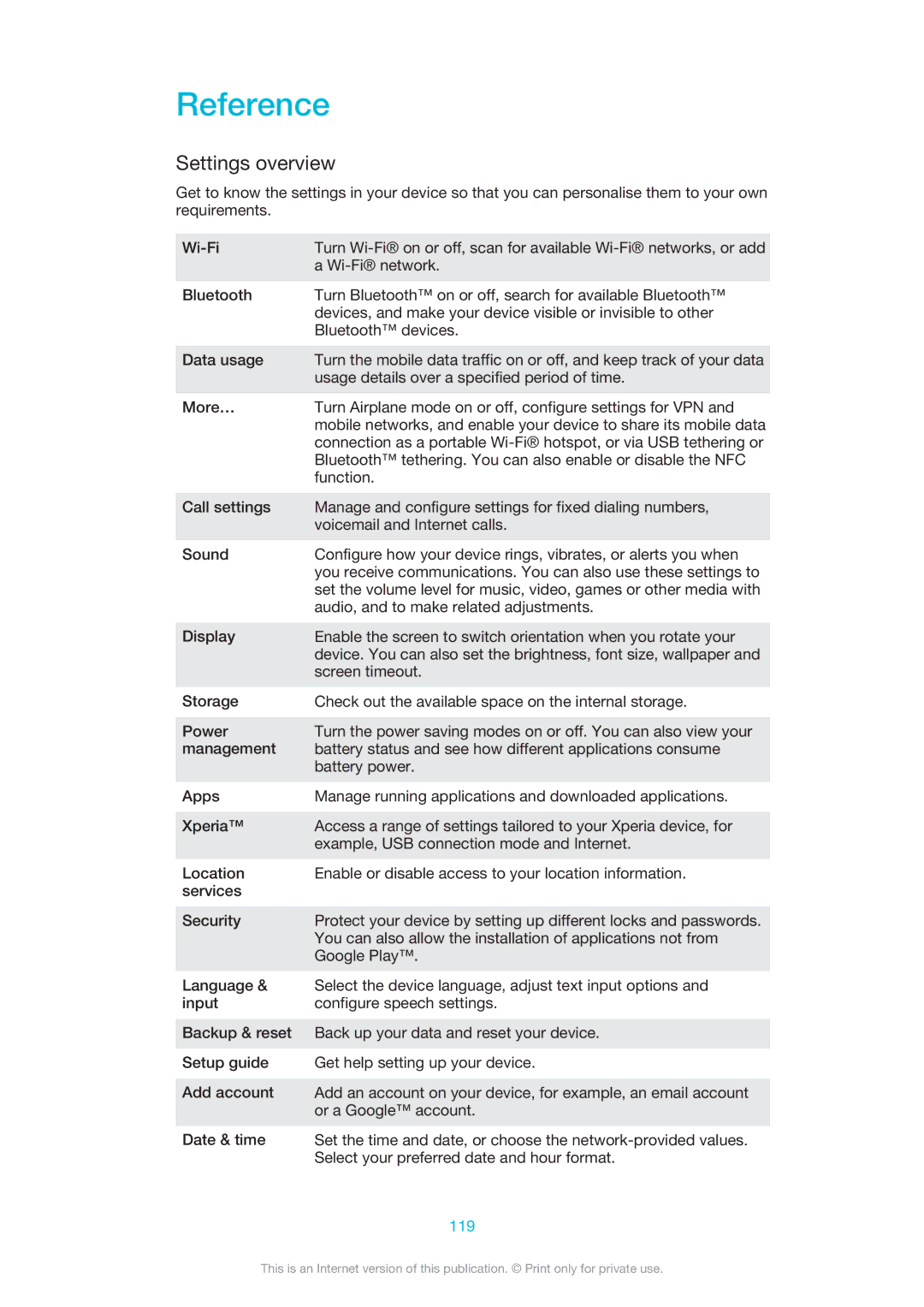 Sony XPERIA S manual Reference, Settings overview, 119 