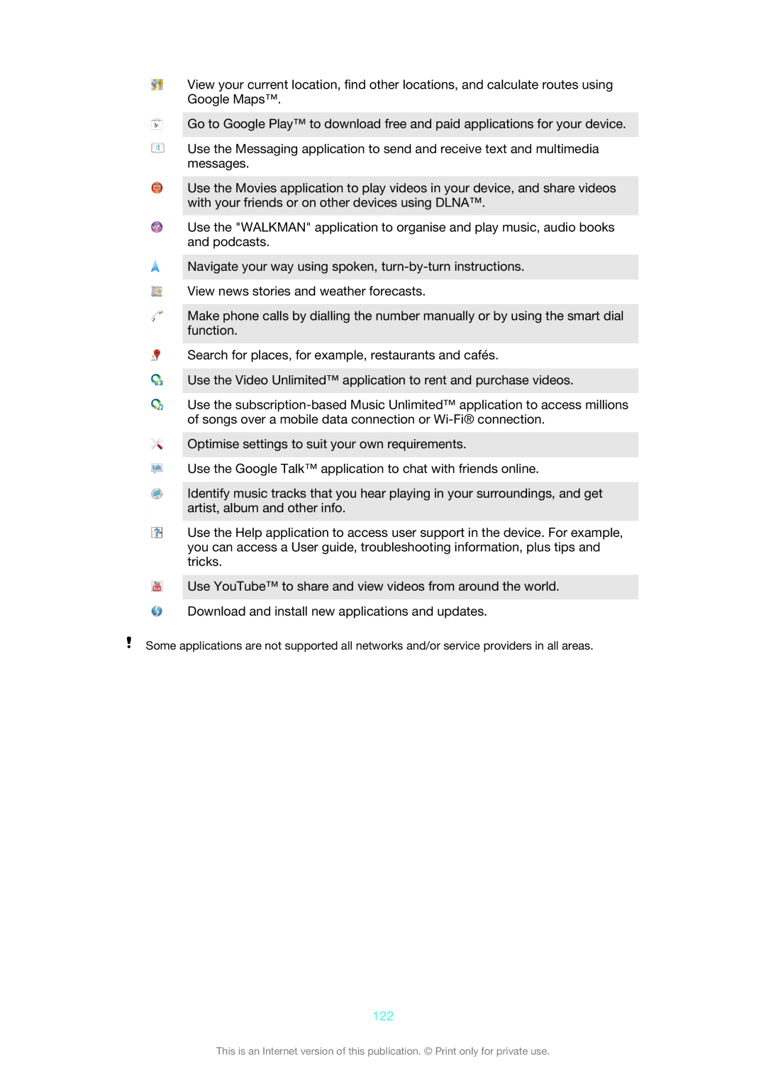 Sony XPERIA S manual 122 