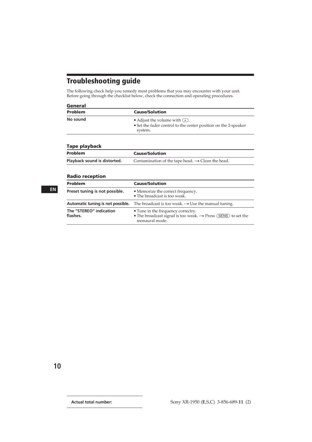 Sony XR-1950 operating instructions Troubleshooting guide, Tape playback, Radio reception 