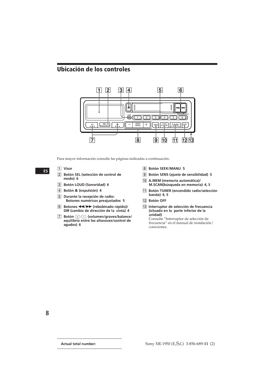 Sony XR-1950 operating instructions Ubicación de los controles 