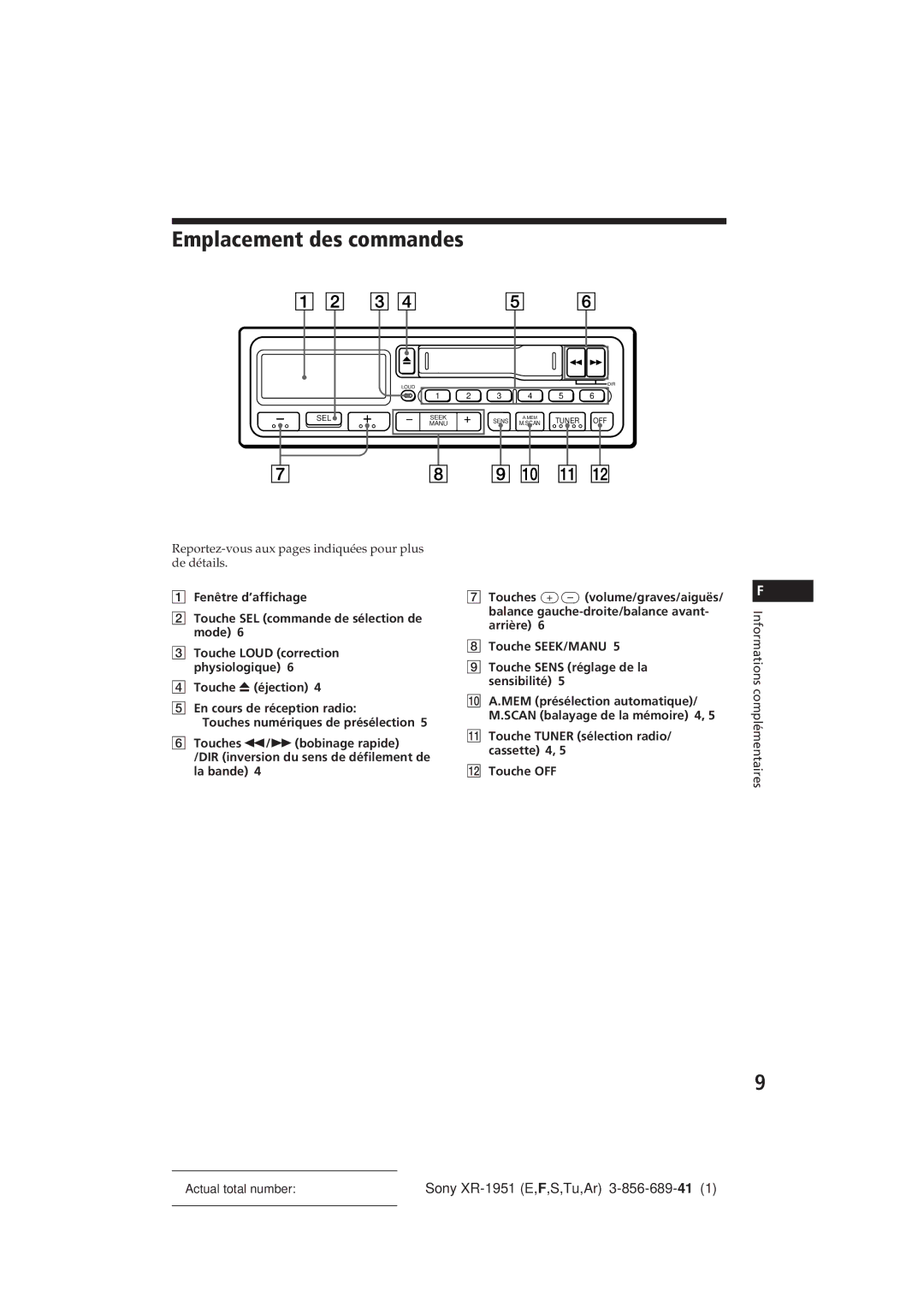 Sony XR-1951 manual Emplacement des commandes, Fenêtre d’affichage Touche SEL commande de sélection de mode 