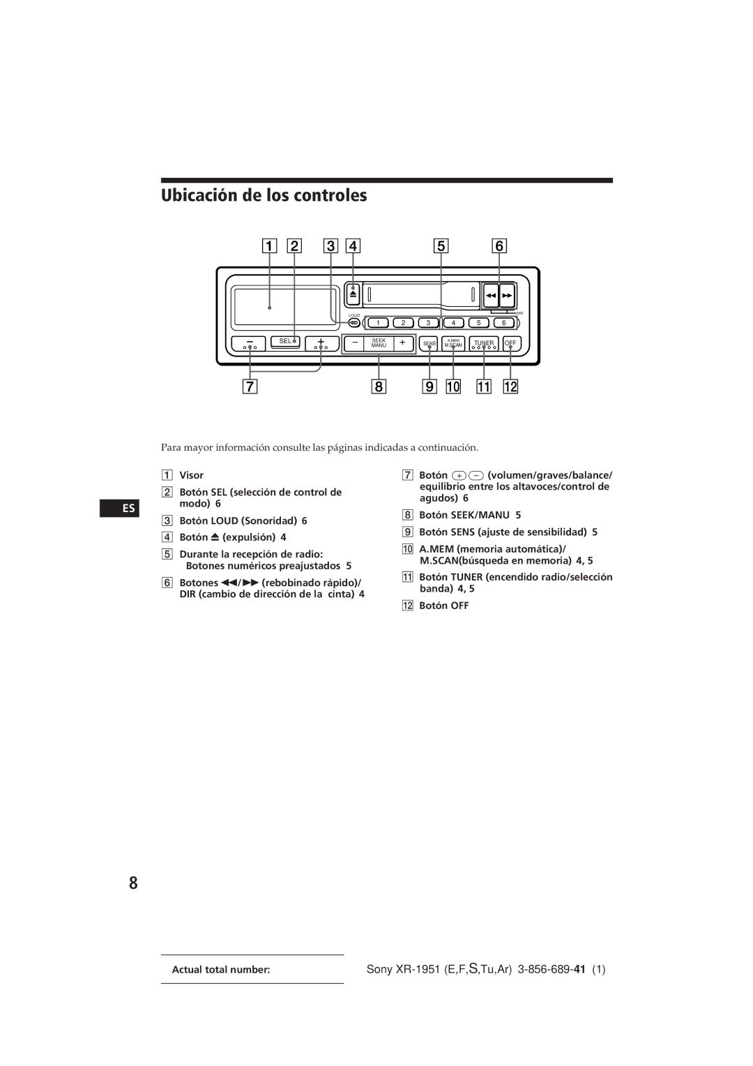 Sony XR-1951 manual Ubicación de los controles, Botones 0/ rebobinado rápido 