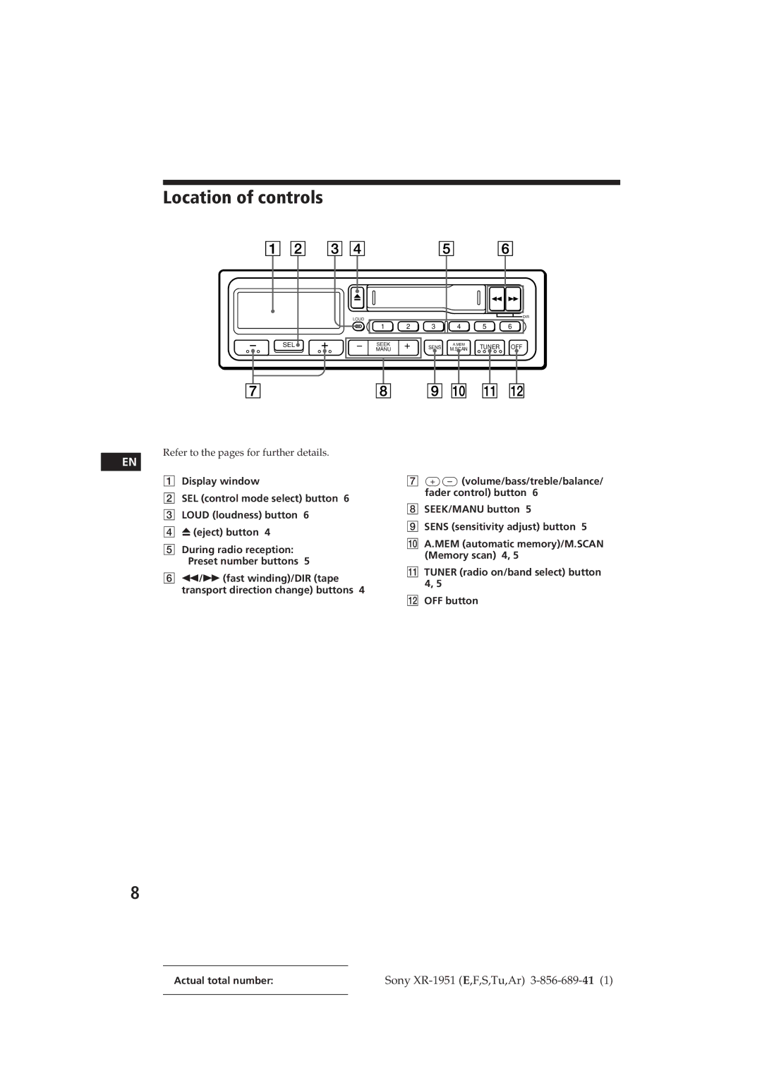 Sony XR-1951 manual Location of controls, SEEK/MANU button Sens sensitivity adjust button 