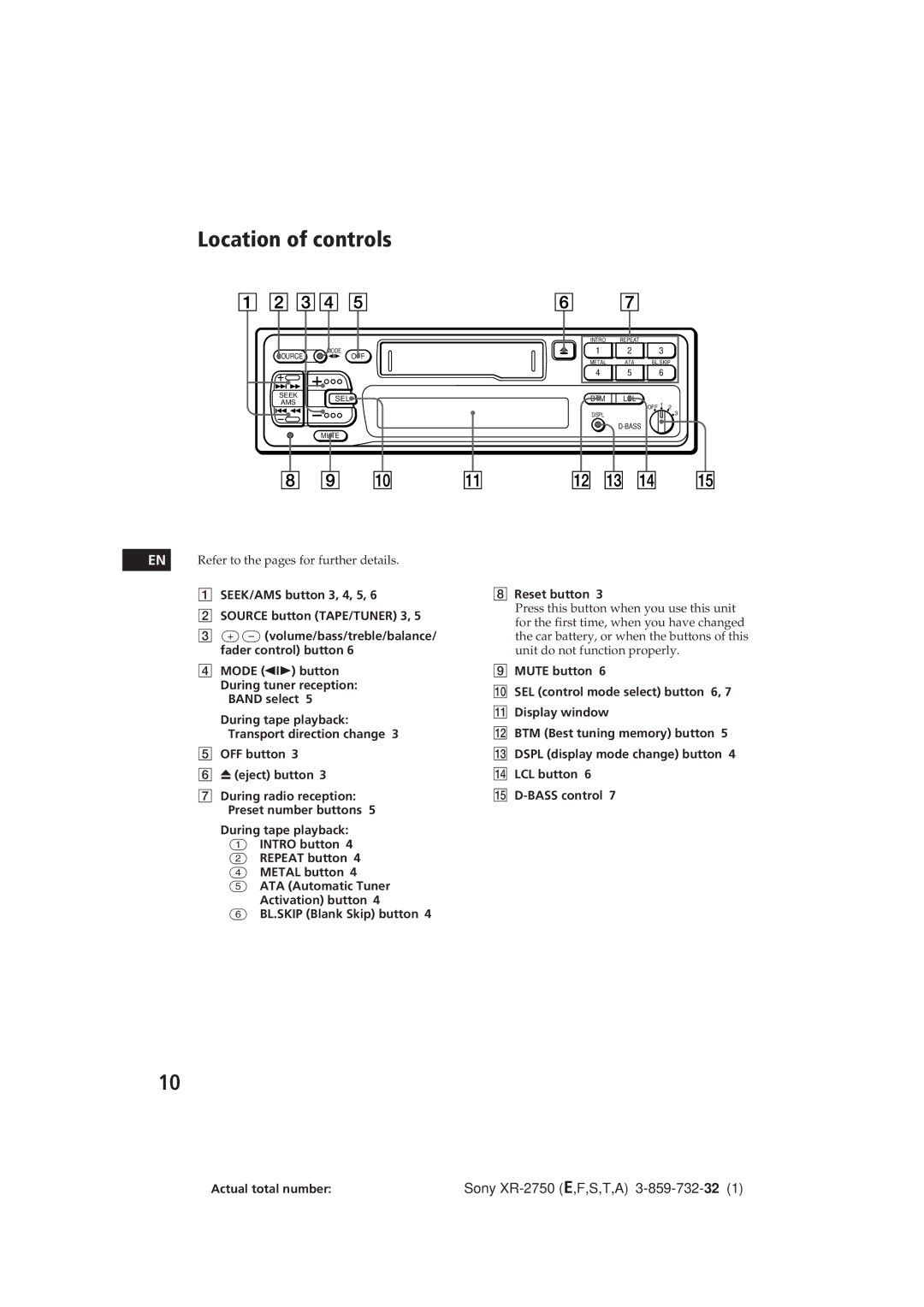 Sony XR-2750 operating instructions Location of controls, SEEK/AMS button 3, 4, 5 Source button TAPE/TUNER 3, Mode * button 