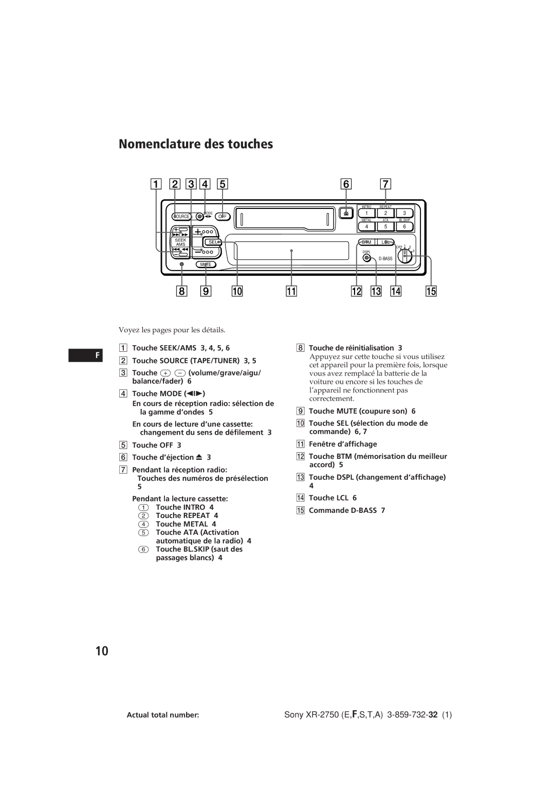 Sony XR-2750 operating instructions Nomenclature des touches, Touche de réinitialisation 