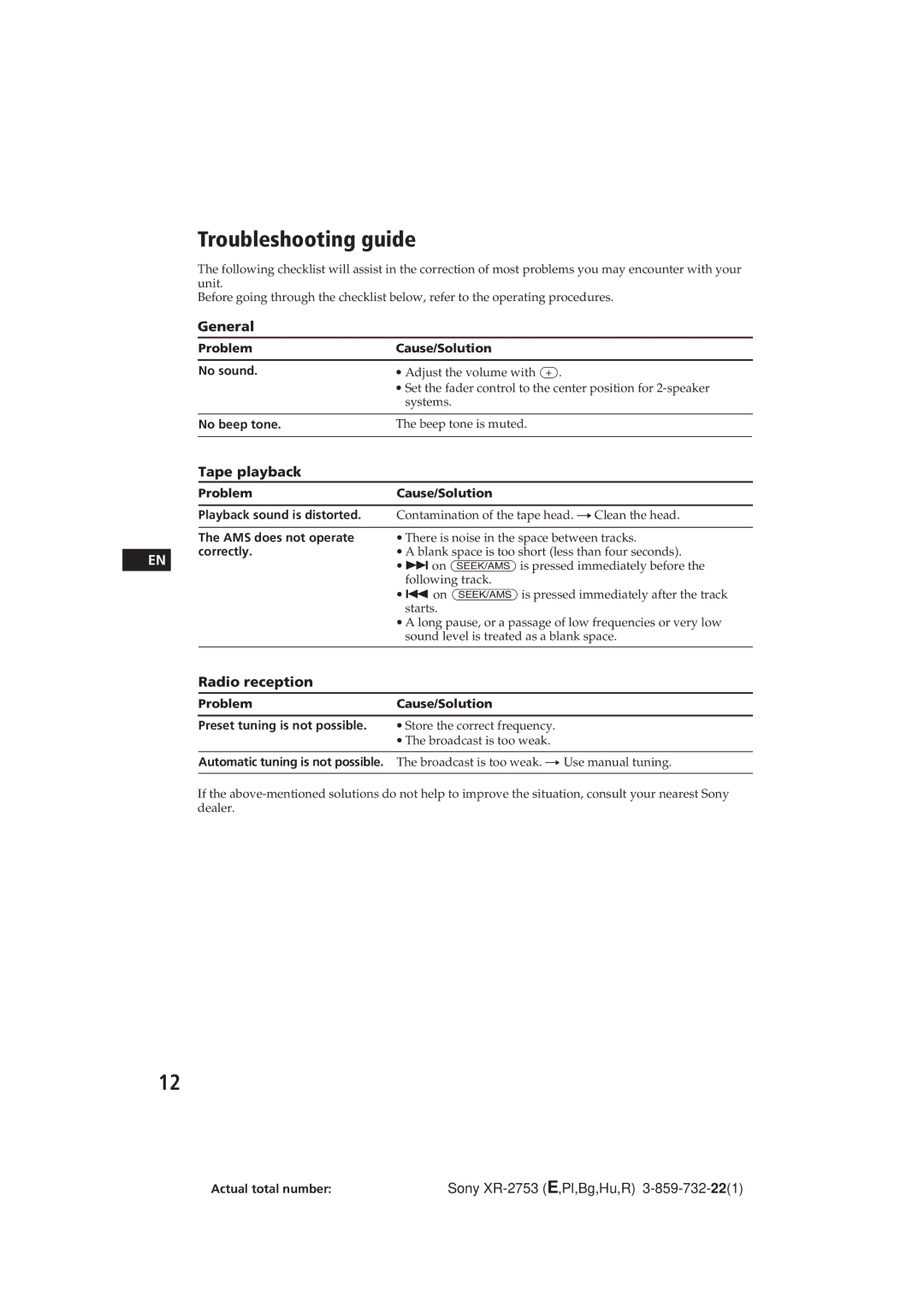 Sony XR-2753 operating instructions Troubleshooting guide, Tape playback, Radio reception 