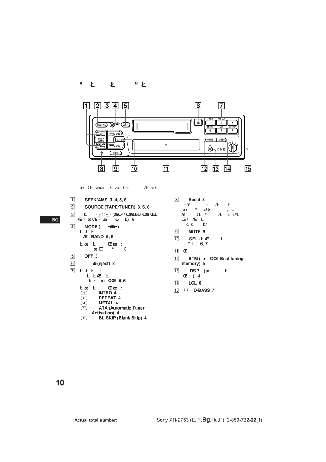 Sony XR-2753 Åûúóì Source TAPE/TUNER 3, 5, Åûúóìë +Ð ÒËÎ‡/ÌËÒÍË/‚ËÒÓÍË, Åûúóì Mode, Åûúóì OFF, ¢ Åûúóì LCL 