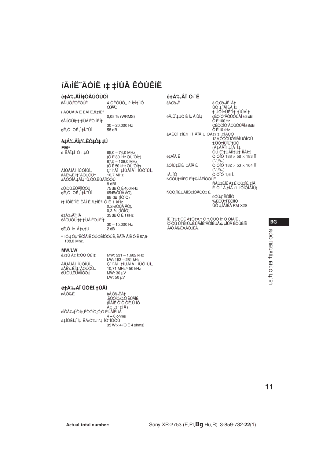 Sony XR-2753 operating instructions ÍÂõÌË˜ÂÒÍË õ‡ ‡ÍÚÂ Ëòúëíë, ‡Á‰Âî Í‡Òâúóùóì, ‡Á‰Âî Ûòëî‚‡Úâî, ‡Á‰Âî Ó·˘Ë, Mw/Lw 