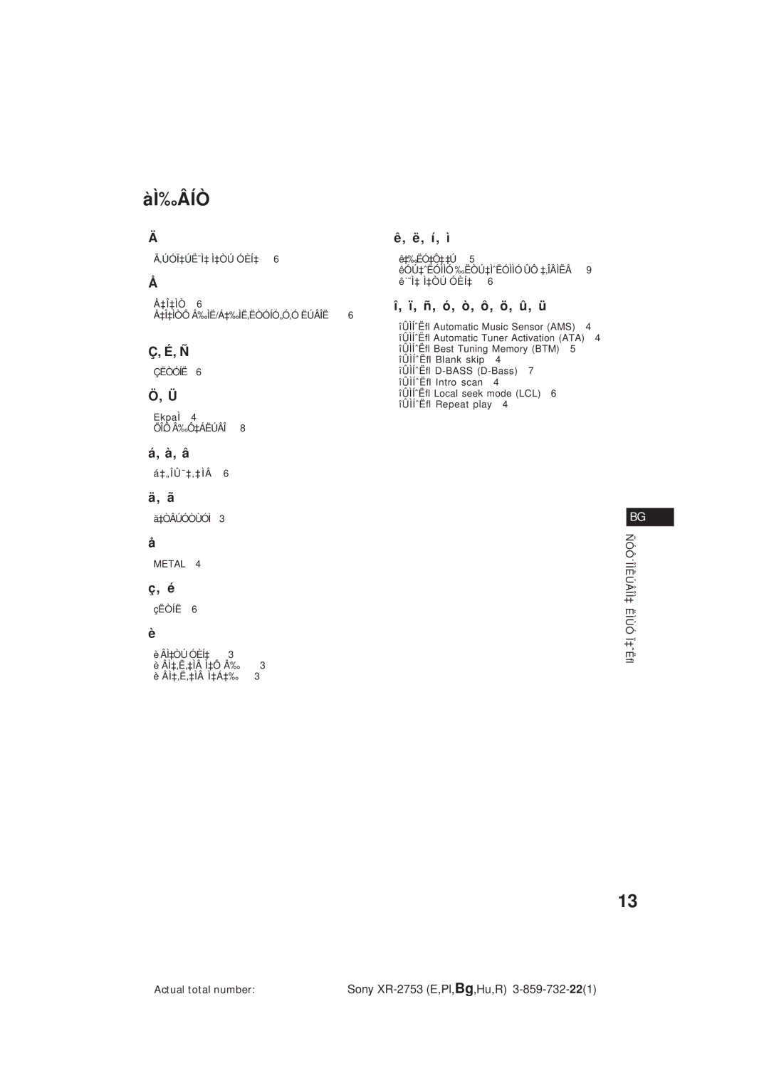 Sony XR-2753 operating instructions Àì‰Âíò, Í, ì, Ñ, ó, ò 