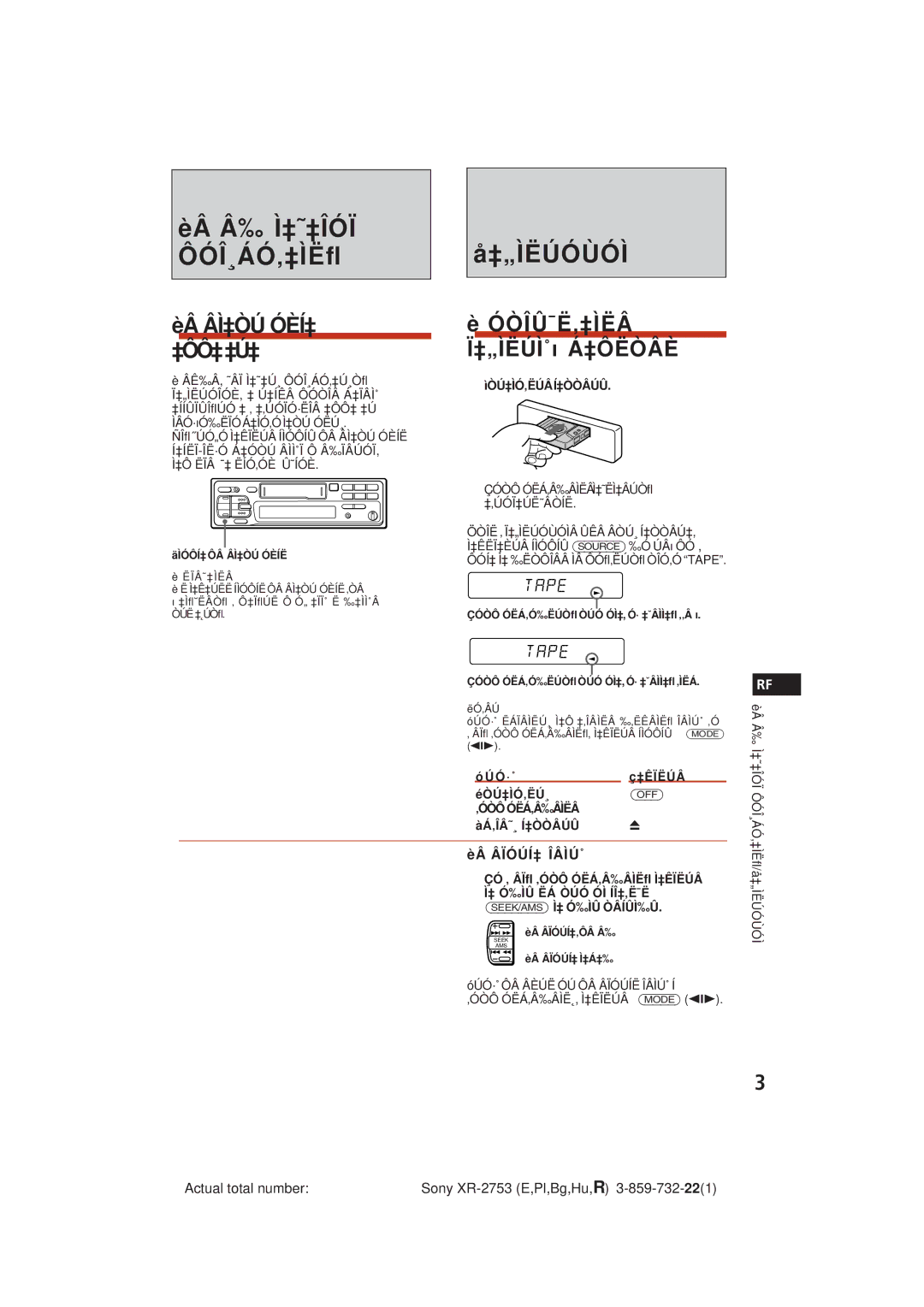 Sony XR-2753 operating instructions ‡„Ìëúóùóì, Èâ Âì‡Òú Óèí‡ ‡Ôô‡‡Ú‡, Èâ Âïóúí‡ Îâìú˚, ‚Óòô Óëá‚Â‰Âìëâ 