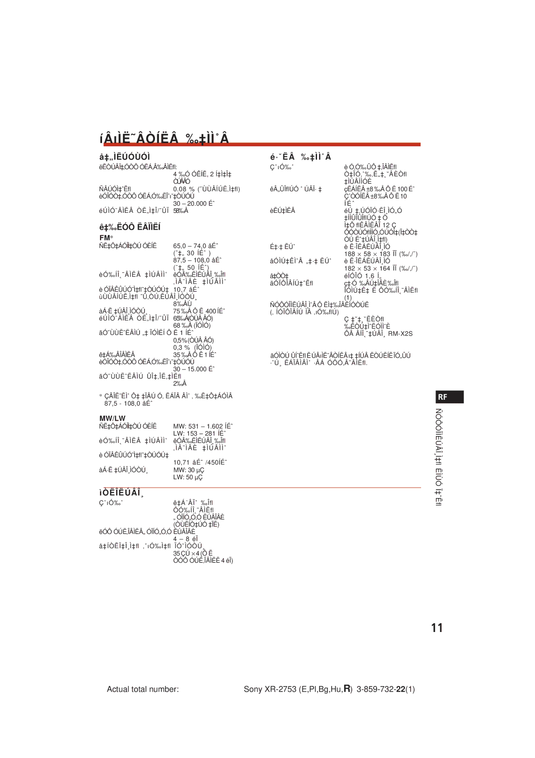 Sony XR-2753 operating instructions ÍÂõÌË˜ÂÒÍËÂ ‰‡ÌÌ˚Â, ‡„Ìëúóùóì, ‡‰ËÓÔ Ëâïìëí FM, ·˘Ëâ ‰‡Ìì˚Â, Ìò Ë Î Ëú Âî¸ 