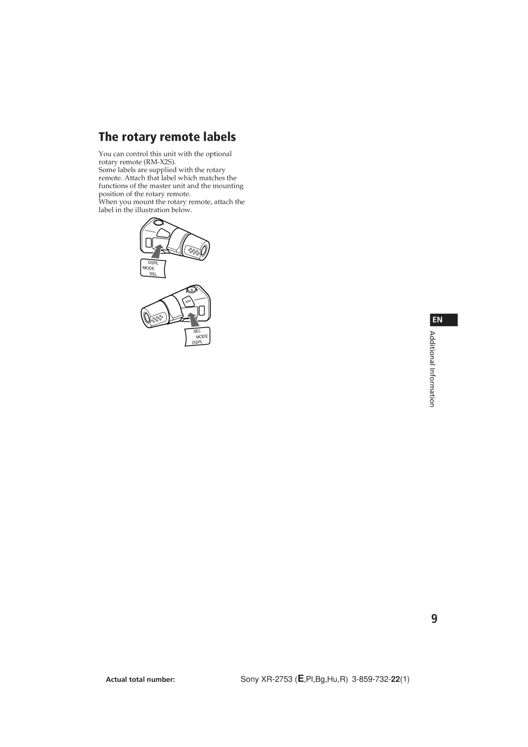 Sony XR-2753 operating instructions Rotary remote labels 