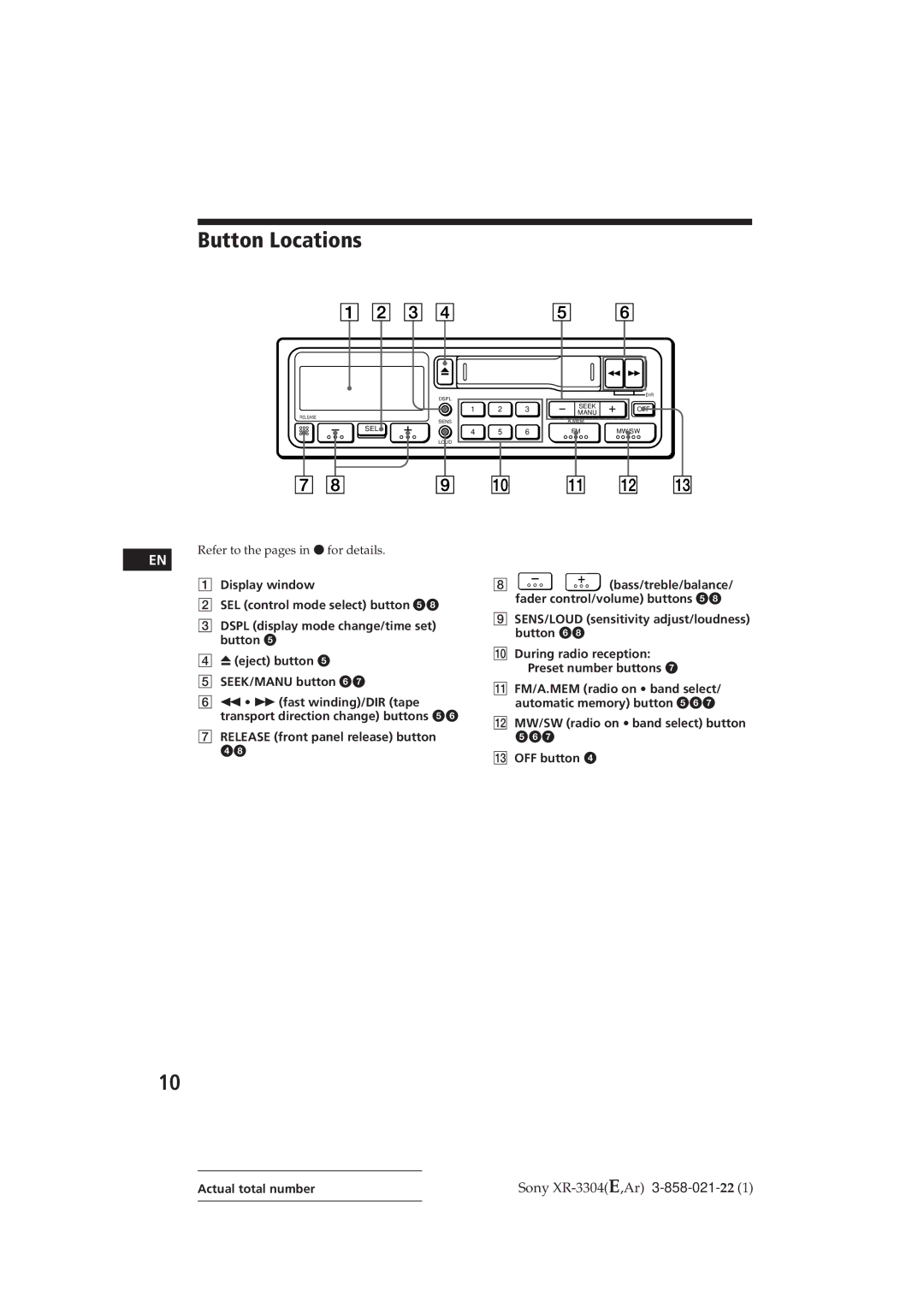 Sony XR-3309, XR-3304 operating instructions Button Locations 