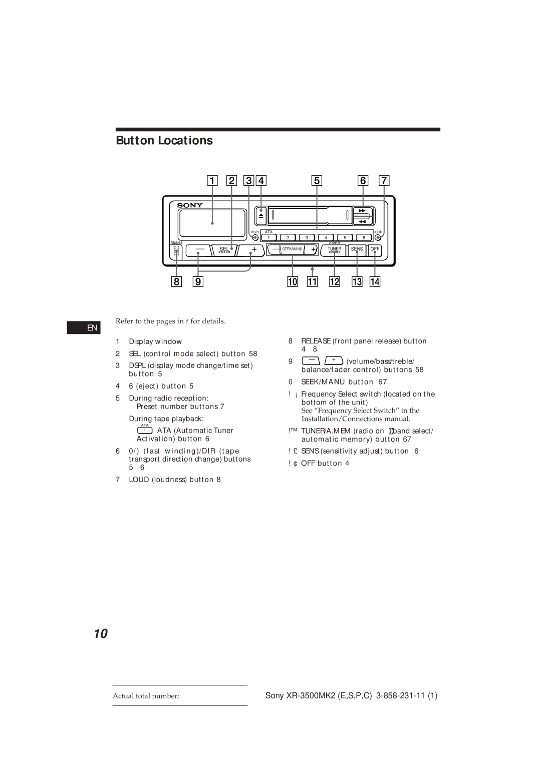 Sony XR-3500MK2 manual Button Locations, Refer to the pages in r for details, ATA Automatic Tuner Activation button 