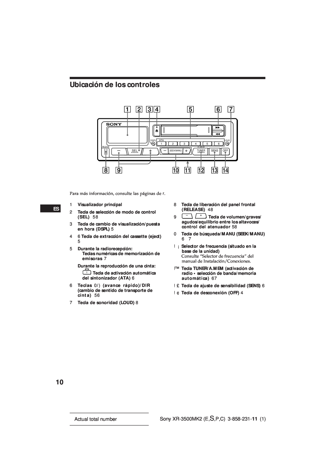 Sony manual Ubicación de los controles, Actual total number, Sony XR-3500MK2E,S,P,C 