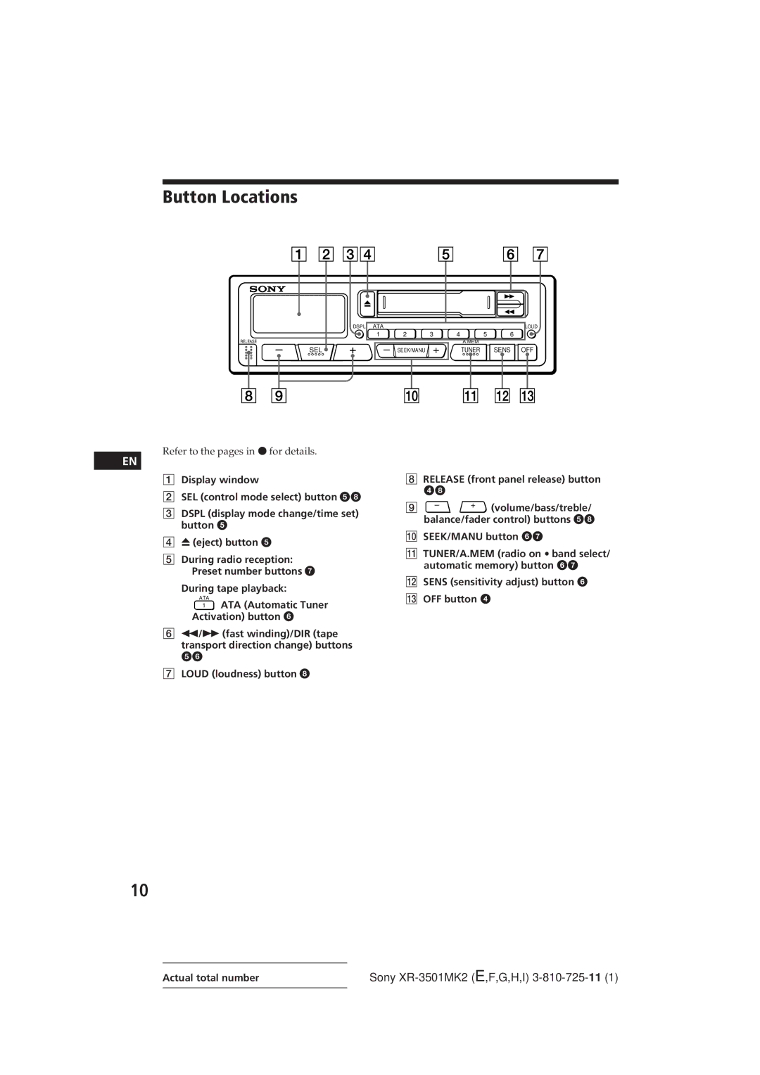 Sony XR-3501MK2 operating instructions Button Locations, During tape playback 