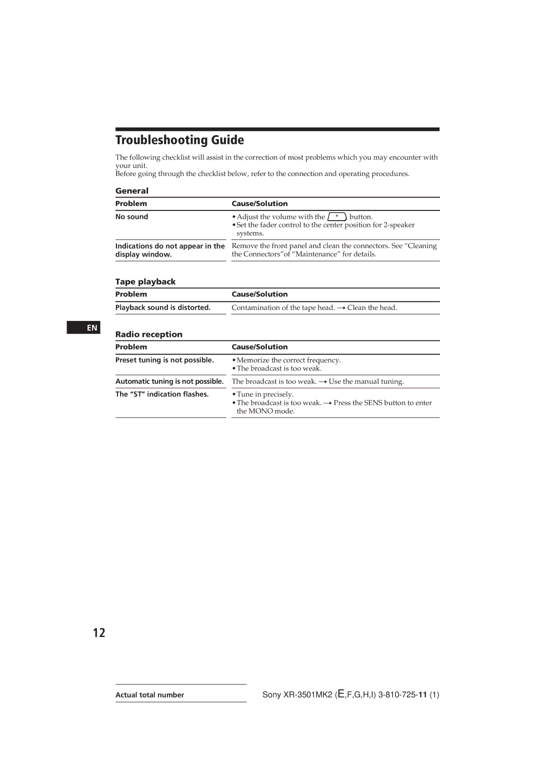 Sony XR-3501MK2 operating instructions Troubleshooting Guide, Tape playback, Radio reception 