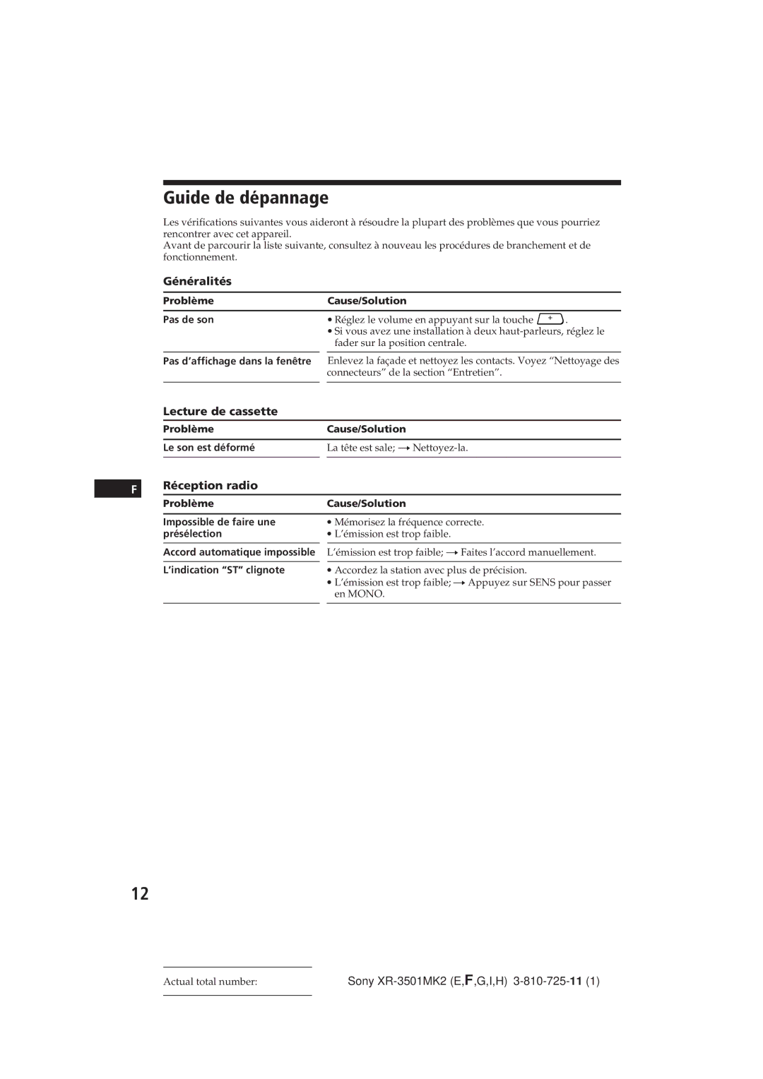 Sony XR-3501MK2 operating instructions Guide de dépannage, Lecture de cassette, Réception radio 