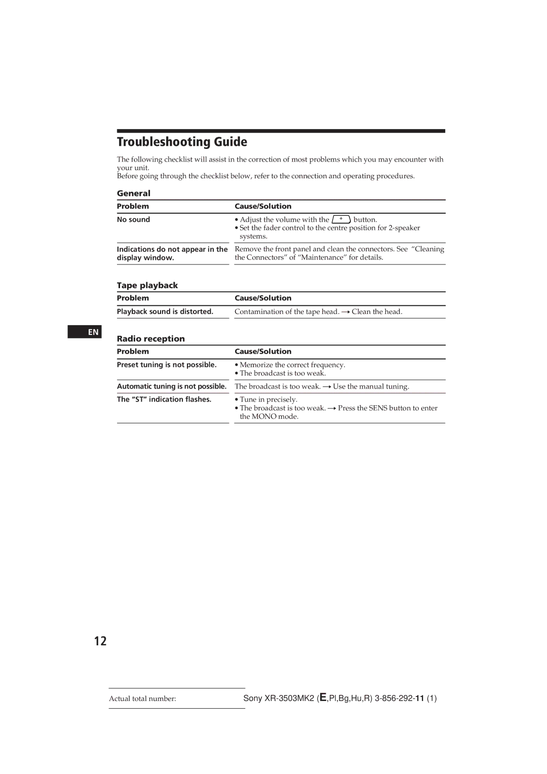 Sony XR-3503MK2 operating instructions Troubleshooting Guide, Tape playback, Radio reception 