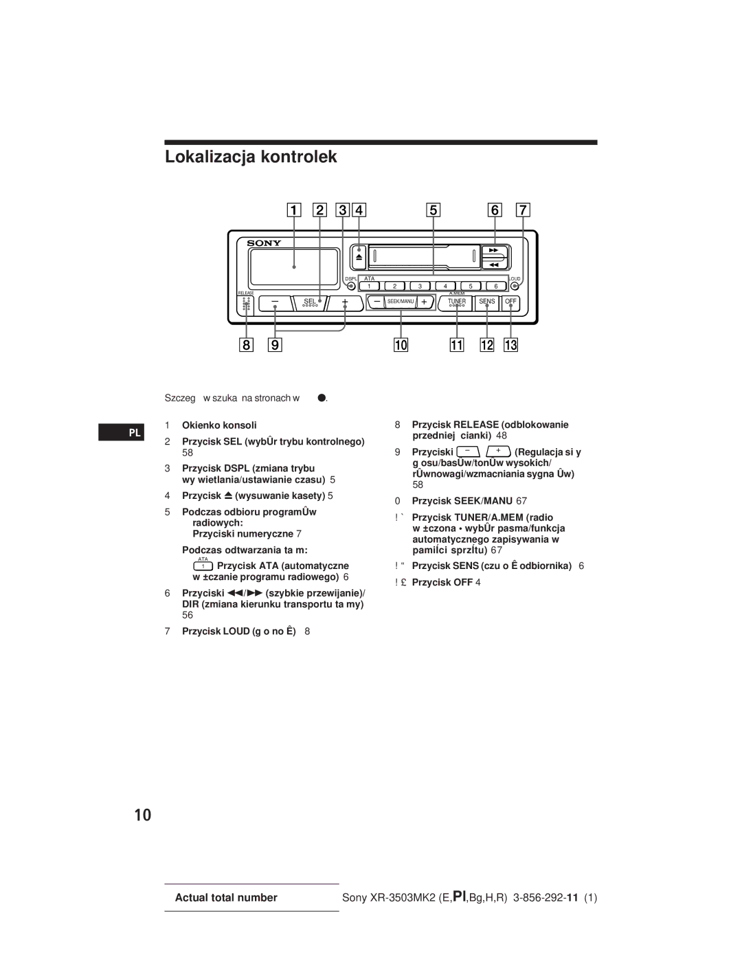 Sony XR-3503MK2 operating instructions Lokalizacja kontrolek 