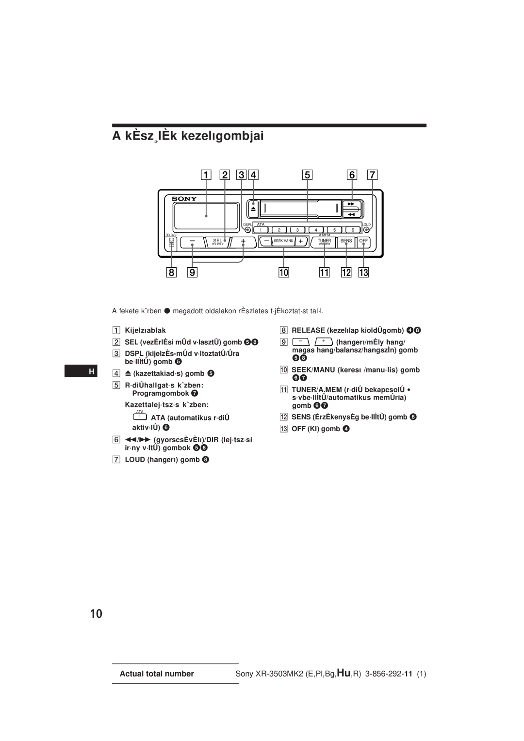 Sony XR-3503MK2 operating instructions KÈsz¸lÈk kezelõgombjai 