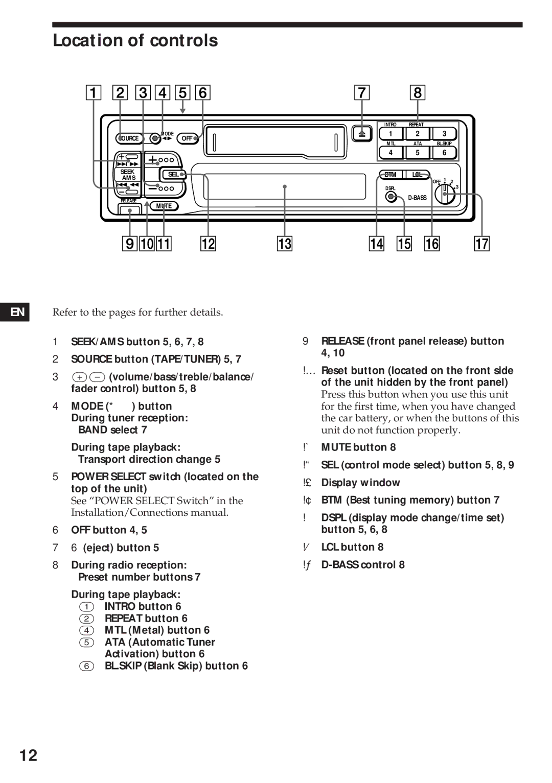 Sony XR-3750 operating instructions Location of controls, SEEK/AMS button 5, 6, 7 Source button TAPE/TUNER 5, Mode * button 