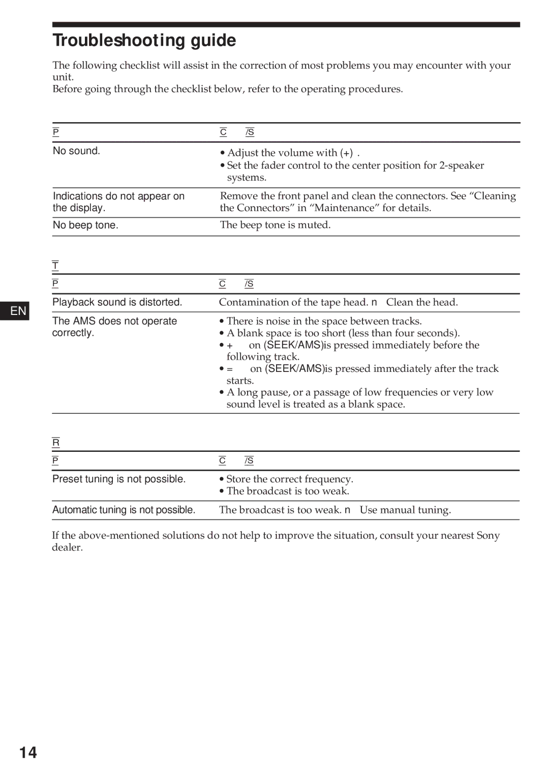 Sony XR-3750 operating instructions Troubleshooting guide, Tape playback, Radio reception 