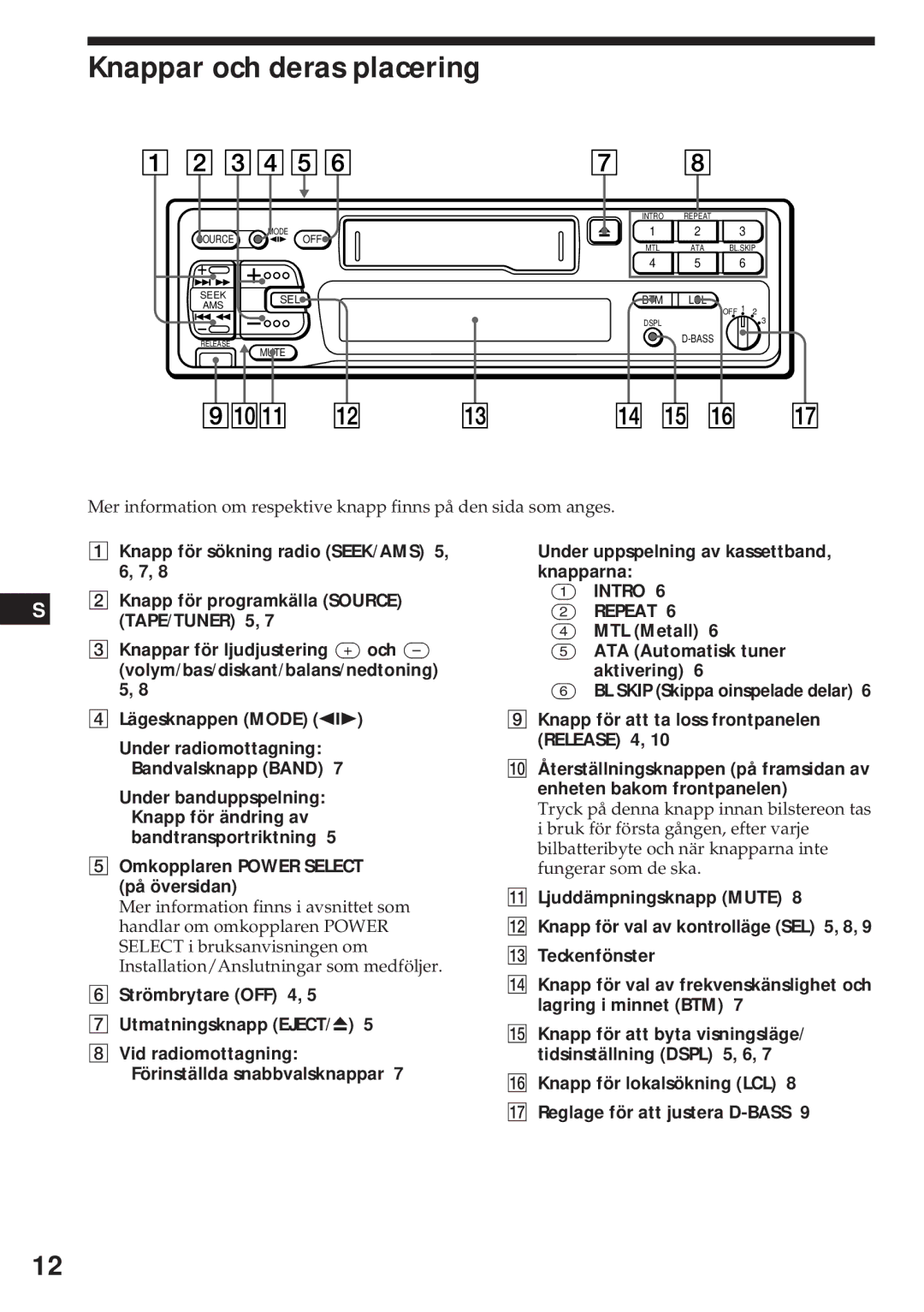 Sony XR-3750 operating instructions Knappar och deras placering, Lägesknappen Mode Under radiomottagning Bandvalsknapp Band 